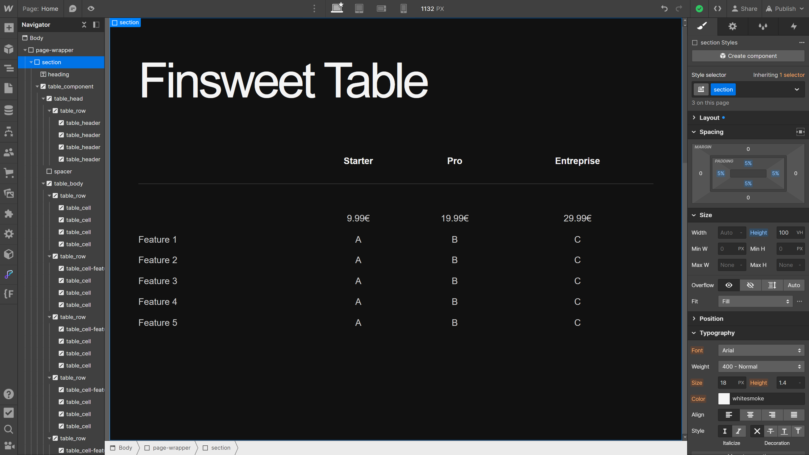 Fnsweet Table, personnalisation dans Webflow