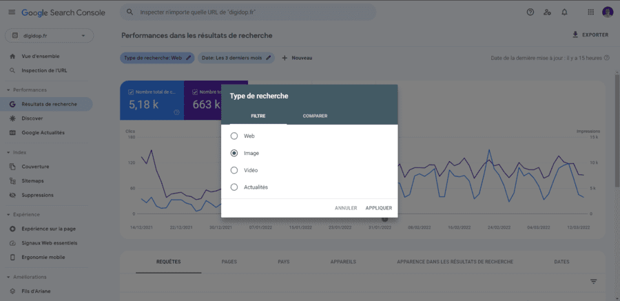 Performances SEO Google Image sur Search Console