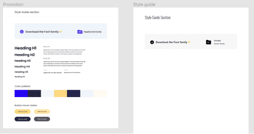 Font Style Guide Figma