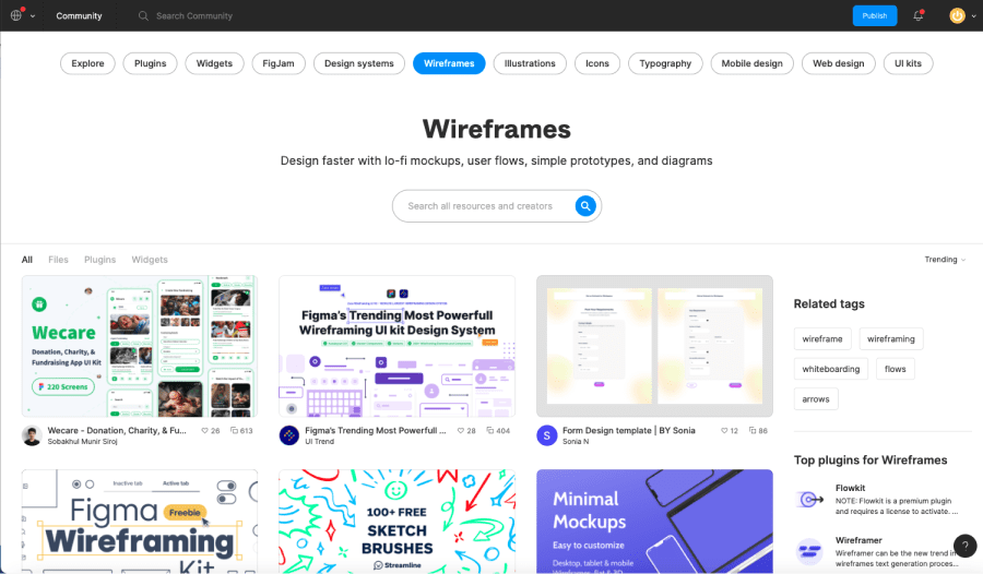 Plateforme figma community