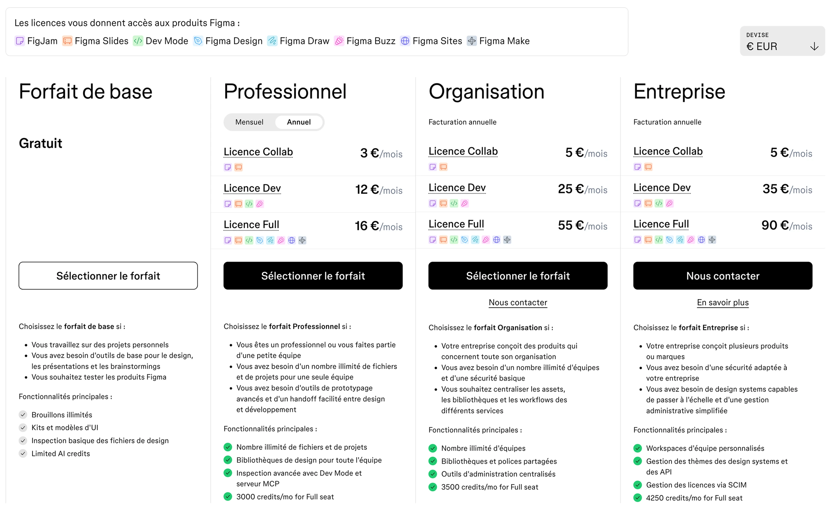 Détail des prix de Figma
