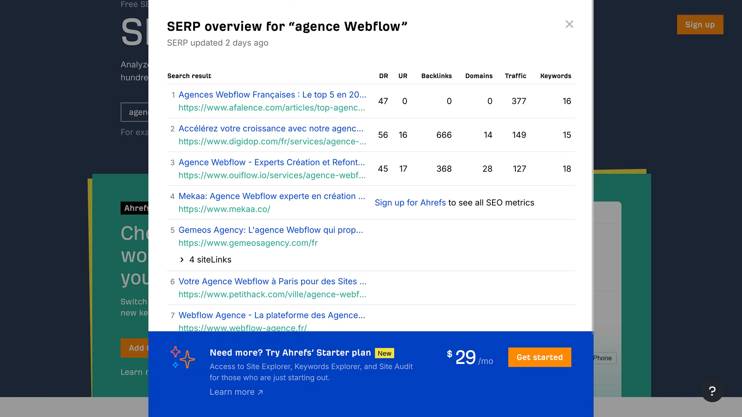 Vue d’ensemble SERP Ahrefs affichant les meilleurs résultats pour le mot-clé “agence Webflow” en France, avec Digidop classé en deuxième position parmi les agences Webflow.