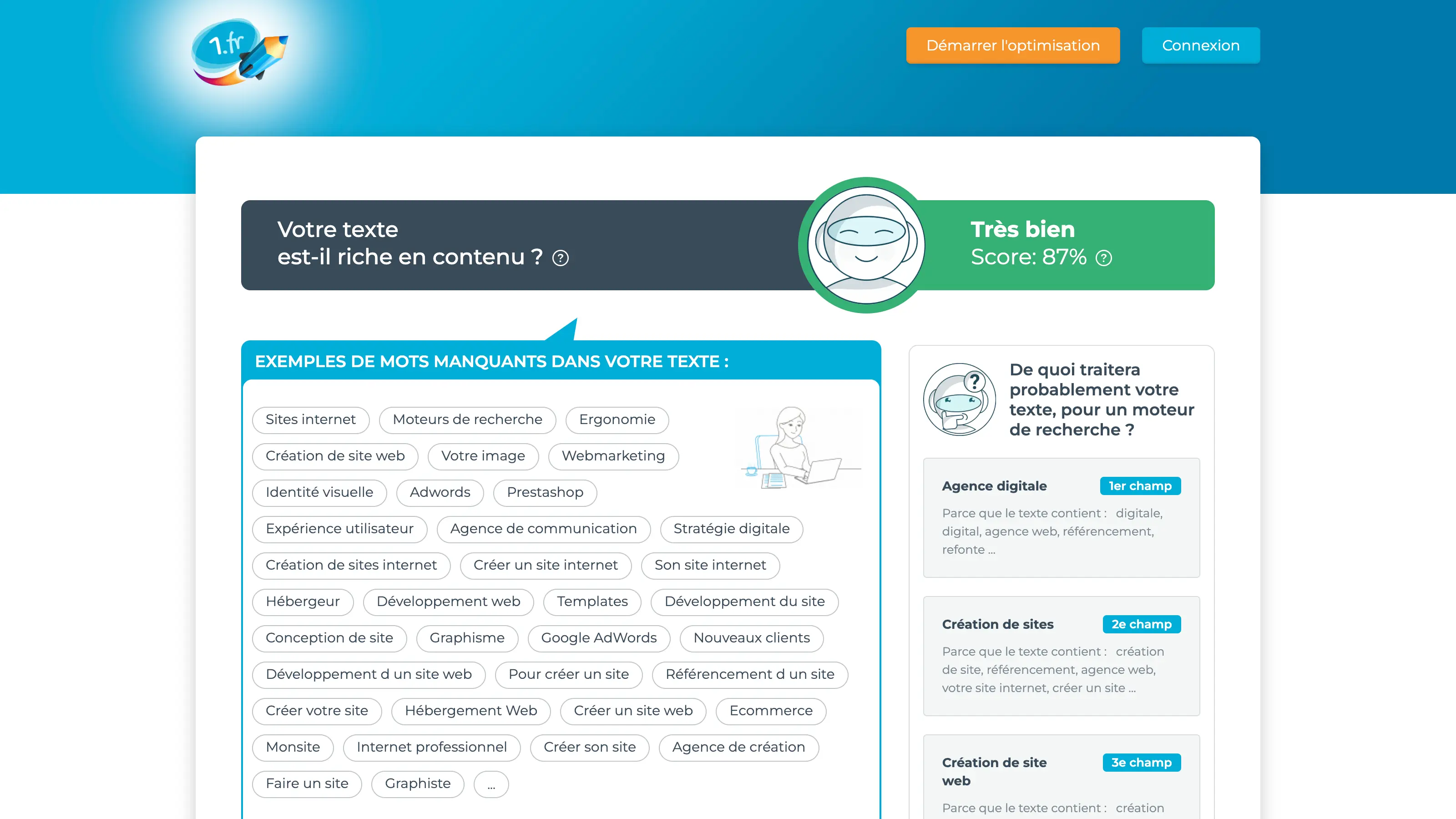 Interface de l’outil 1.fr montrant l’évaluation d’un texte avec un score de 87 %, une liste de mots-clés manquants, et les champs sémantiques détectés comme “Agence digitale” ou “Création de site web”.