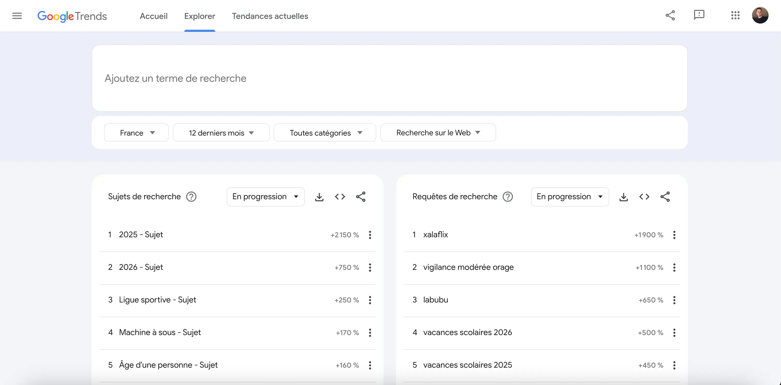 Google trends : Onglet explorer