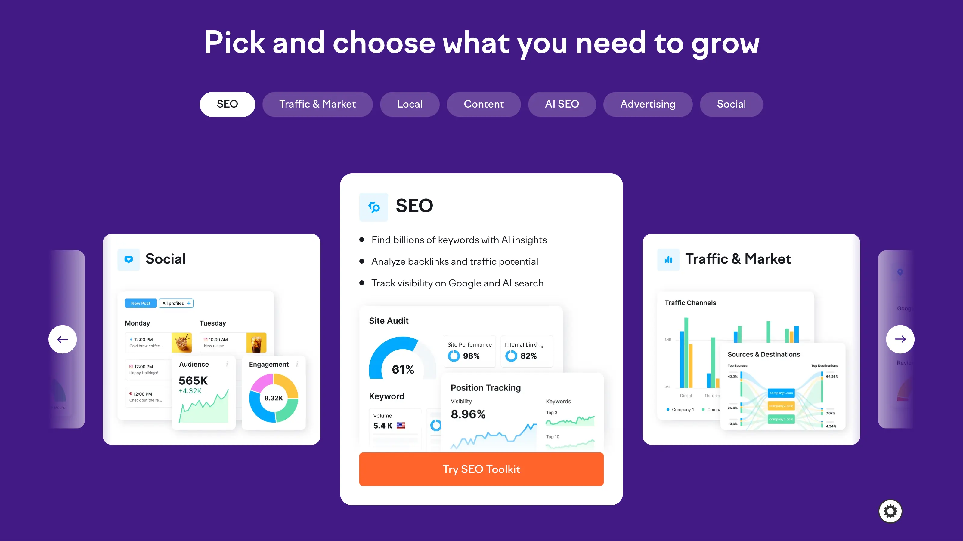SEMrush interface showcasing SEO, Social Media, and Traffic & Market services with visuals of performance, audience, and keyword analytics.