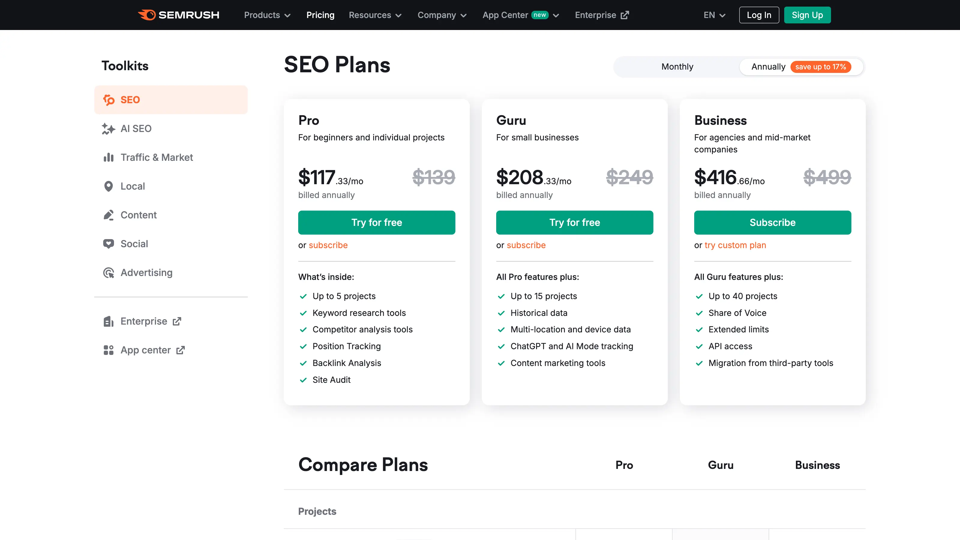 Comparison table of SEMrush Pro, Guru, and Business plans with monthly pricing, included features, and free trial options.