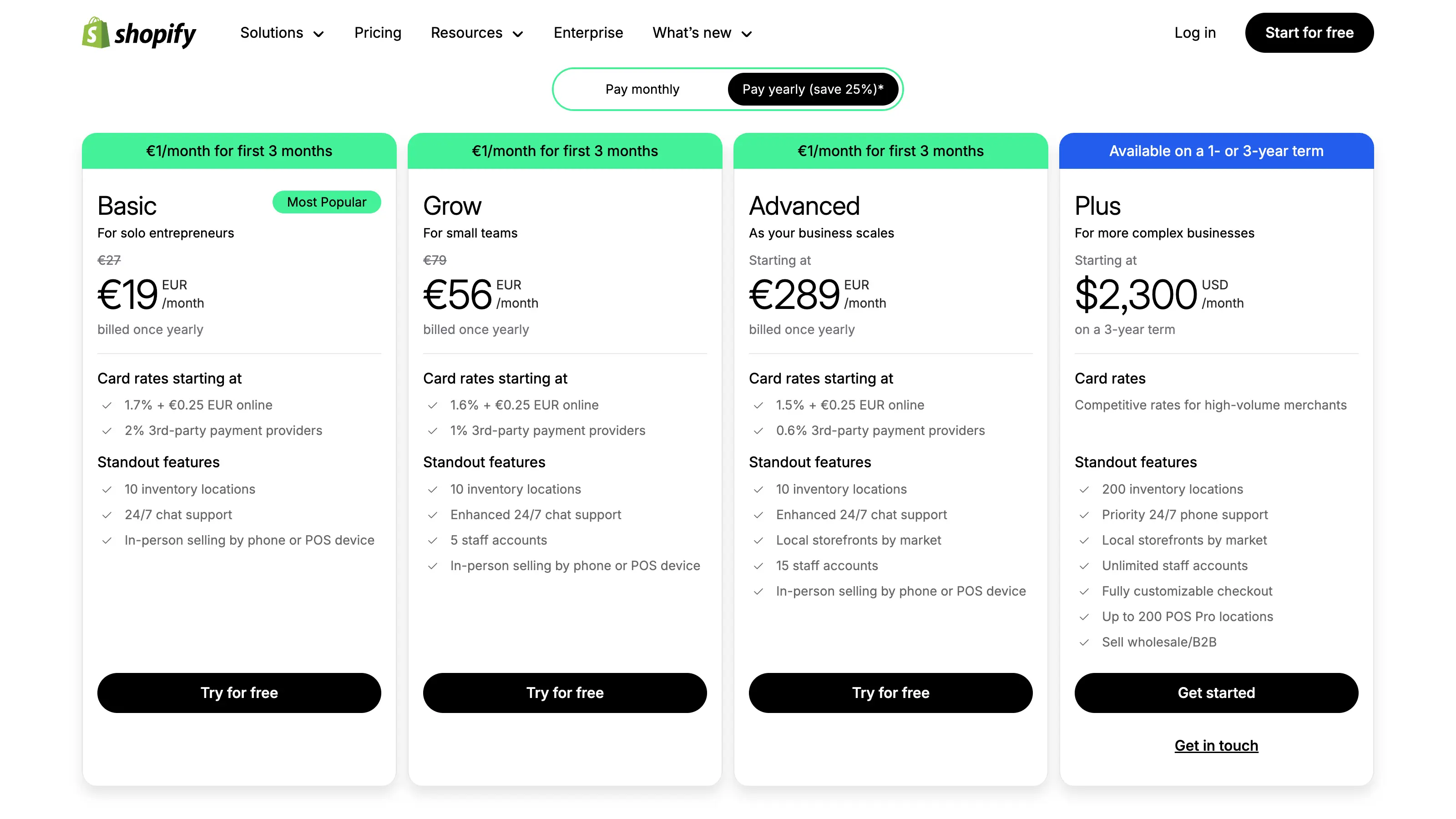 Shopify pricing table showing four plans: Basic, Grow, Advanced, and Plus – including monthly rates, card fees, and standout features.