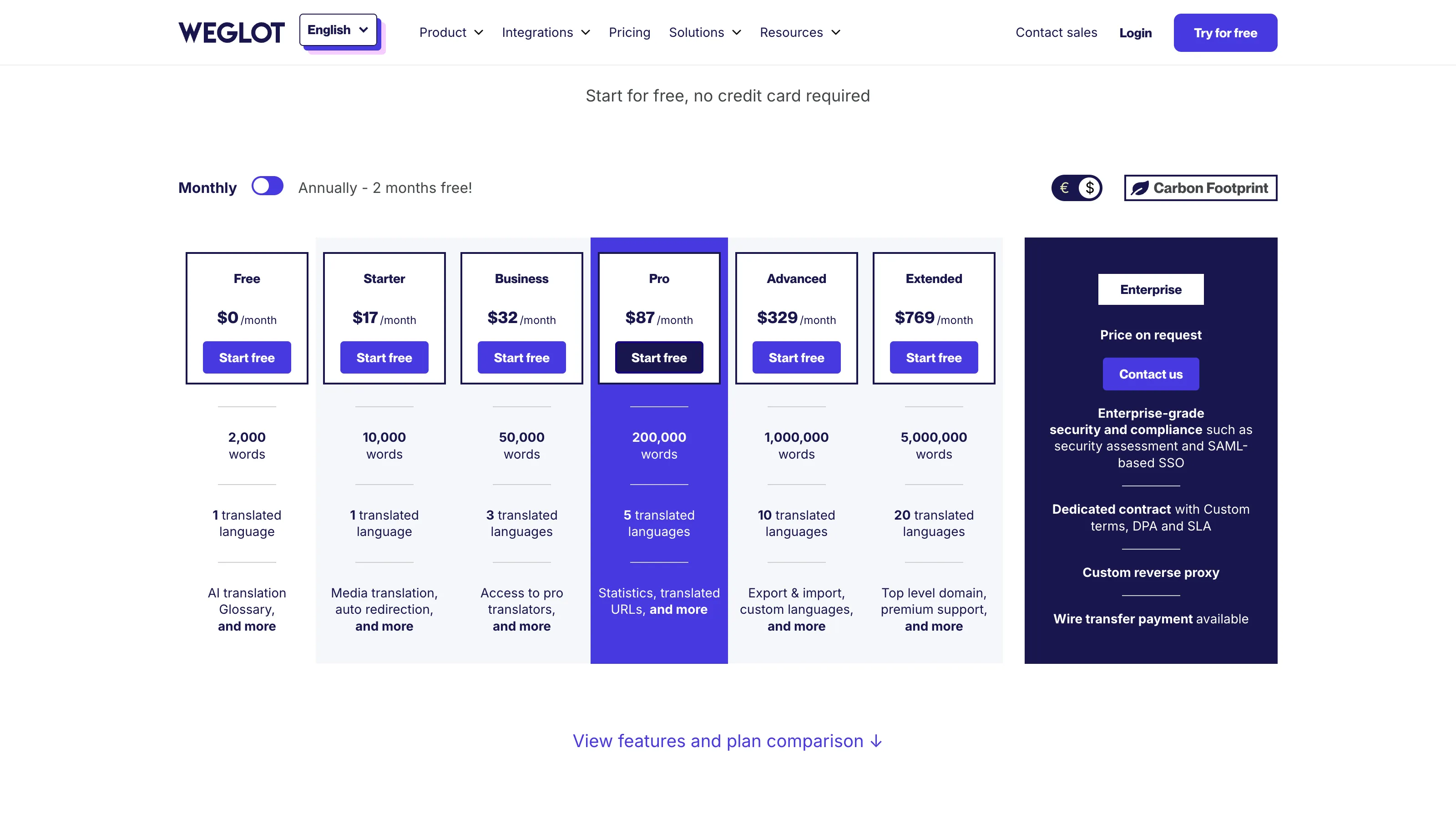 Weglot pricing page in English showing plan tiers from Free to Extended and Enterprise, with translated words, supported languages, and call-to-action buttons.