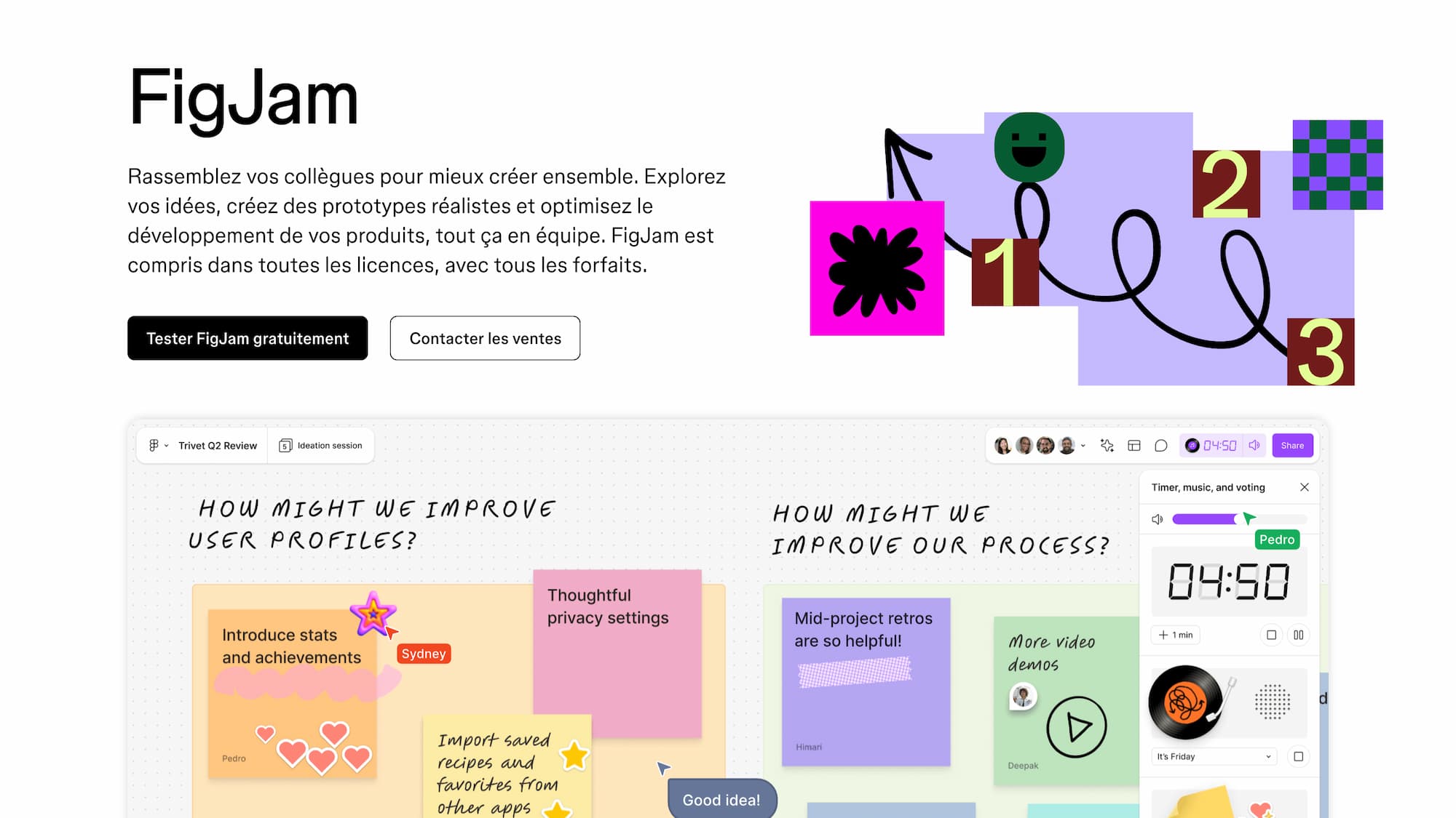 FigJam interface with sticky notes, texts, and sliders that interact.
