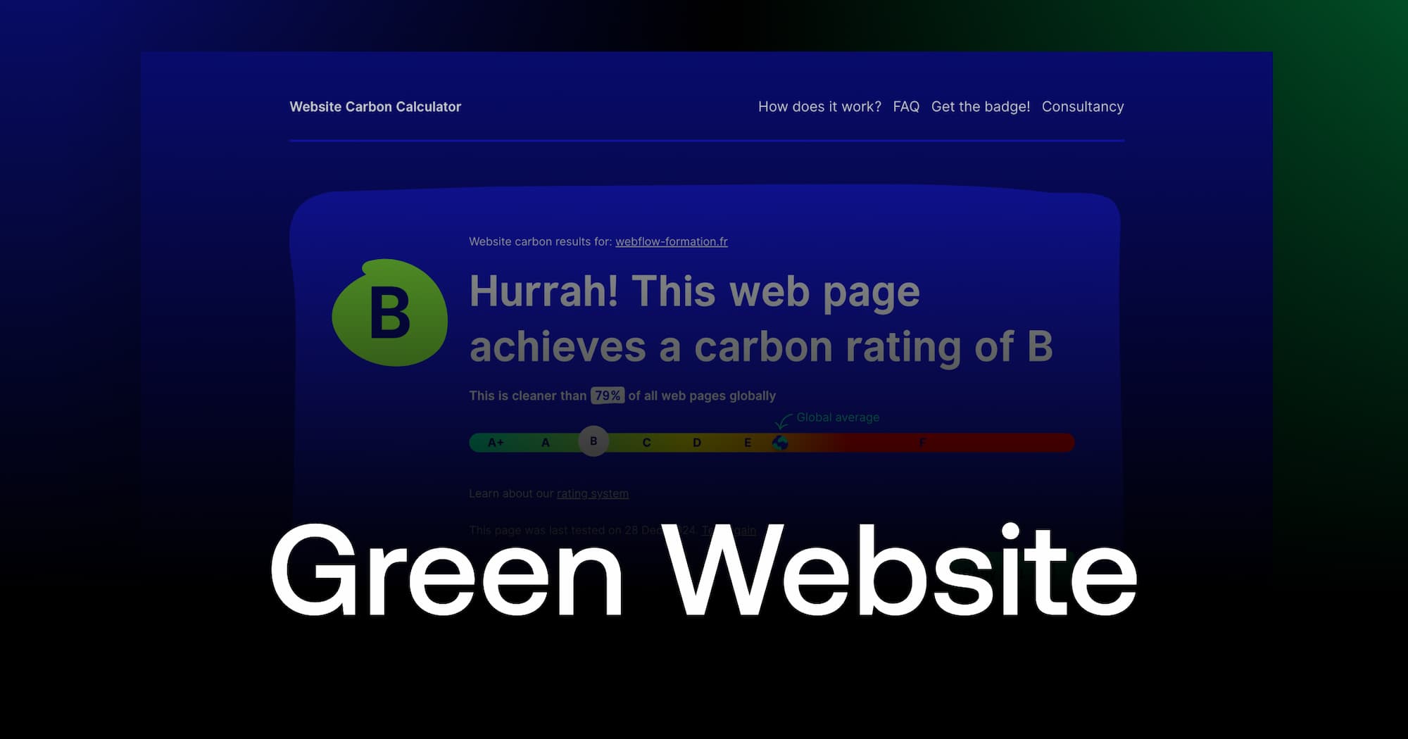 Résultat d'Analyse CO2 par website carbon du site digidop.com