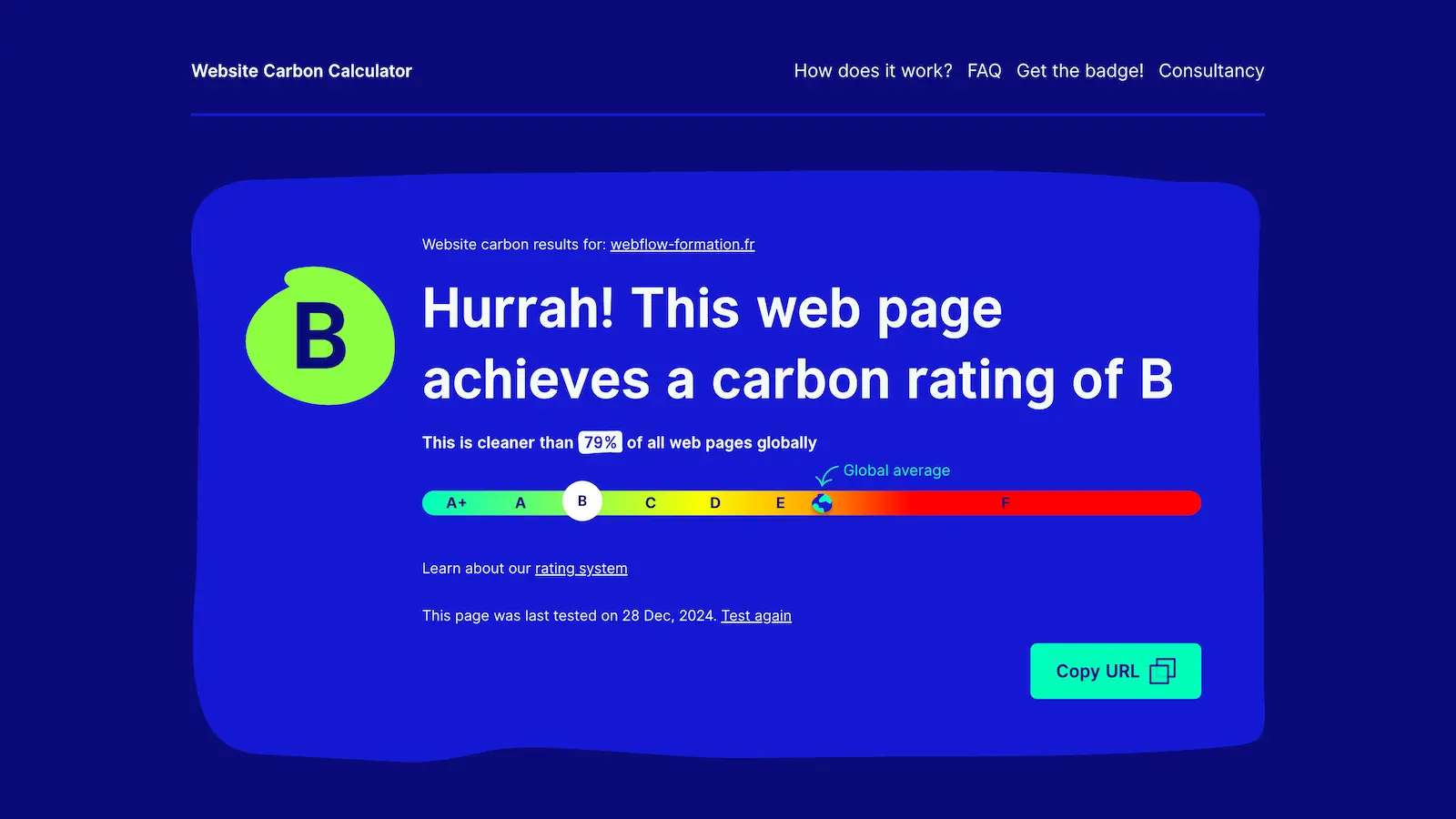 Website Carbon Calculator Score B pour webflow-formation.fr