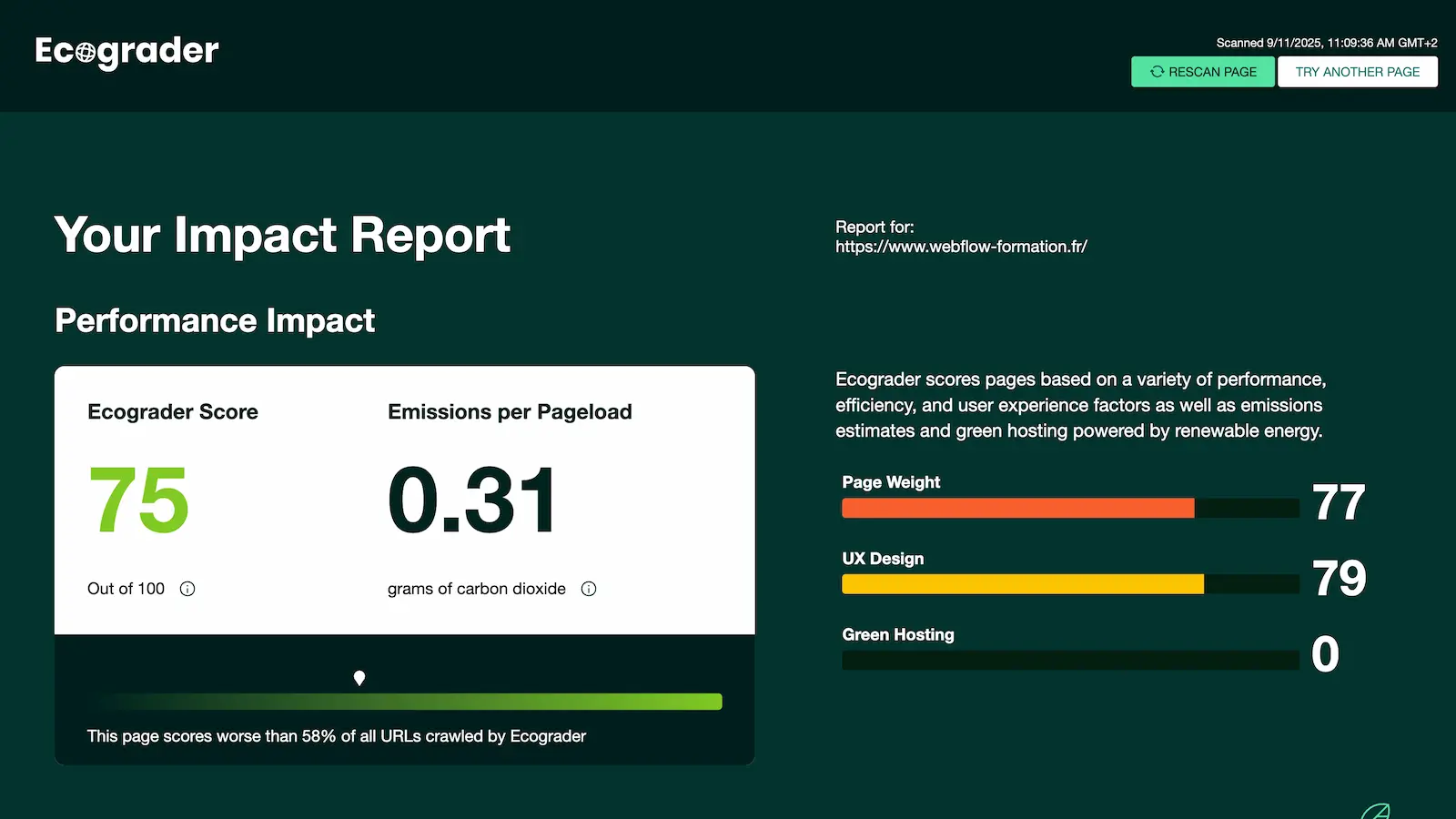 Score EcoGrader webflow-formation.fr