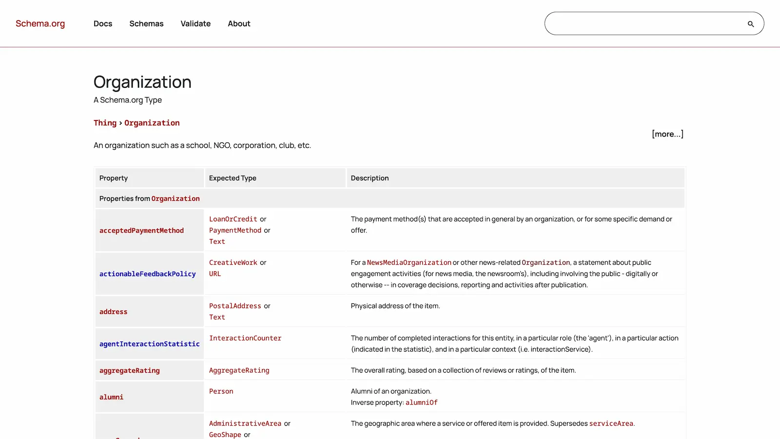 Documentation schema.org sur le type de donnée structuré Organization