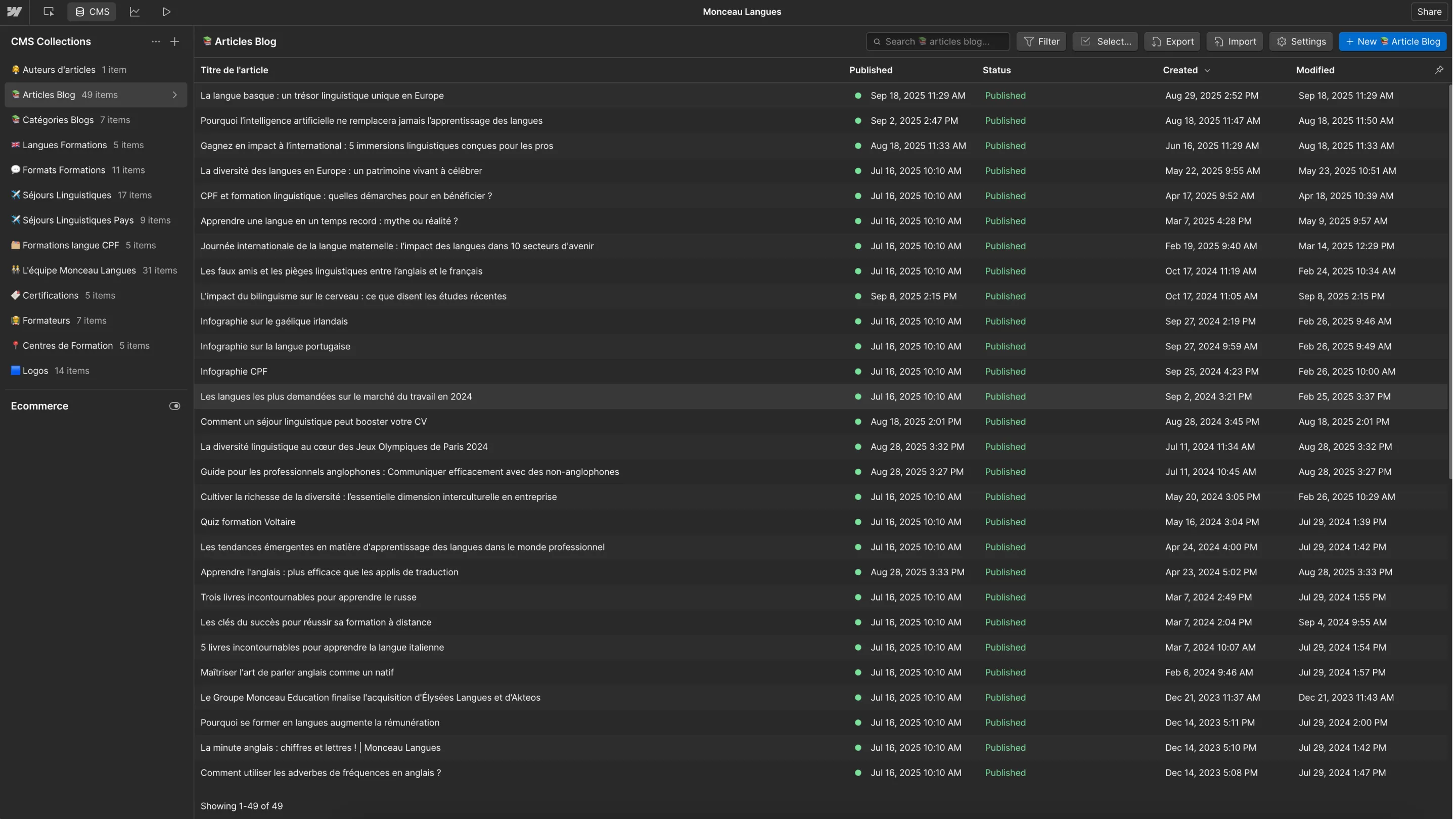 Webflow CMS interface of Monceau Langues showing the list of published blog articles.