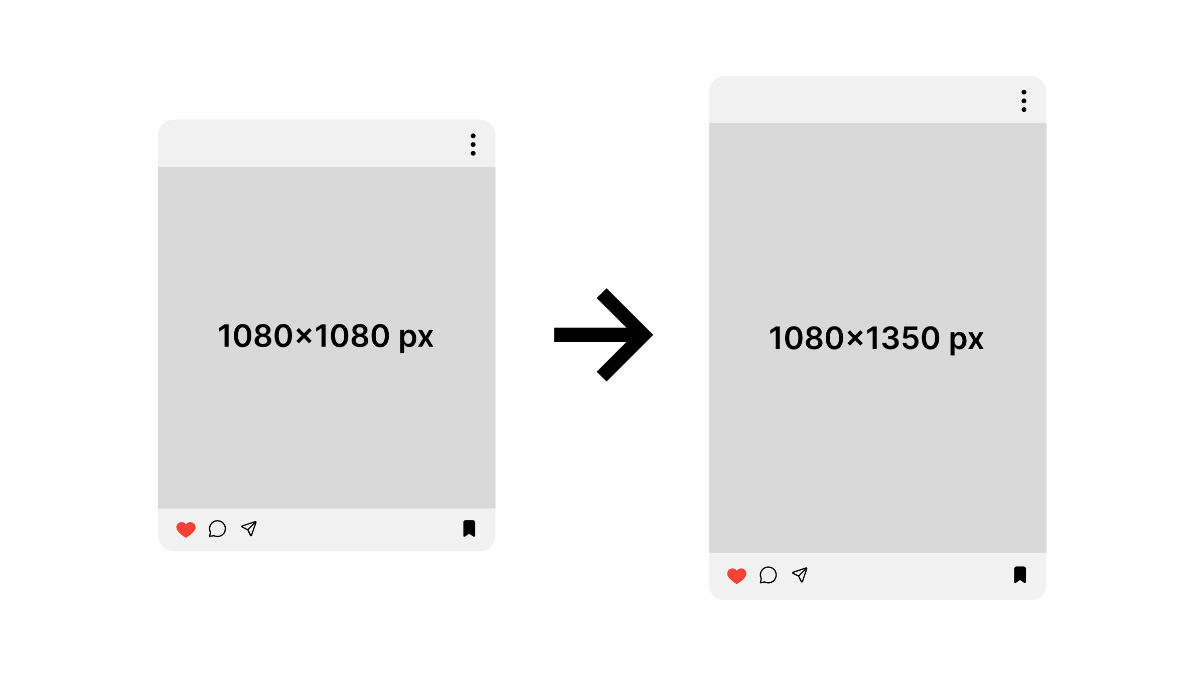 image illustrant le passage du format carré d’instagram au format portrait