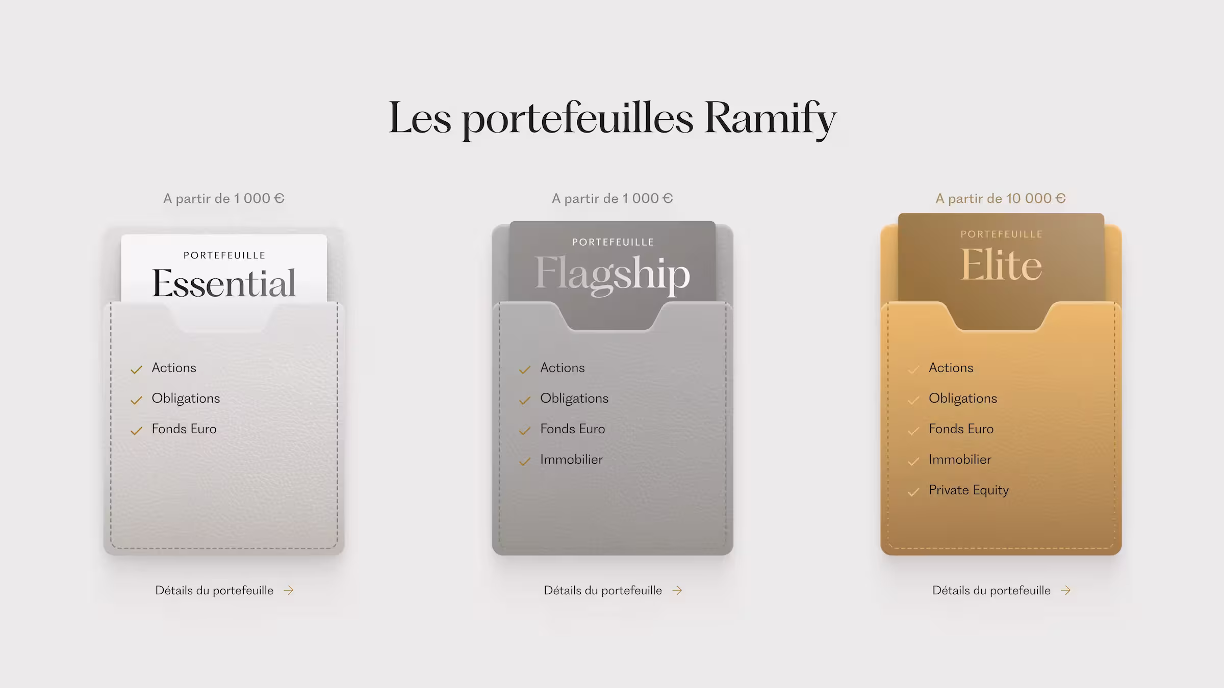 image d'une section du site Web de Ramify avec des cartes bancaires blanches, grises et dorées