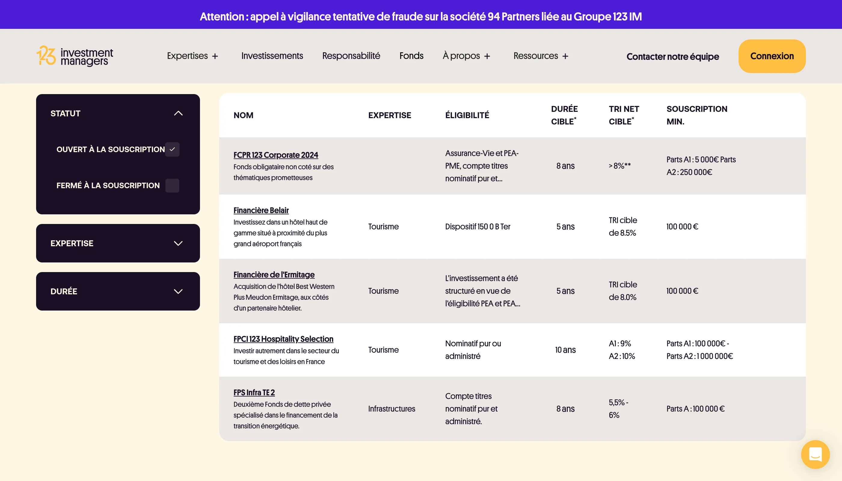 Tableau interactif des fonds financiers de 123 Investment Managers présentant le nom des fonds, l’expertise, l’éligibilité, la durée, le TRI cible et le montant minimum de souscription.