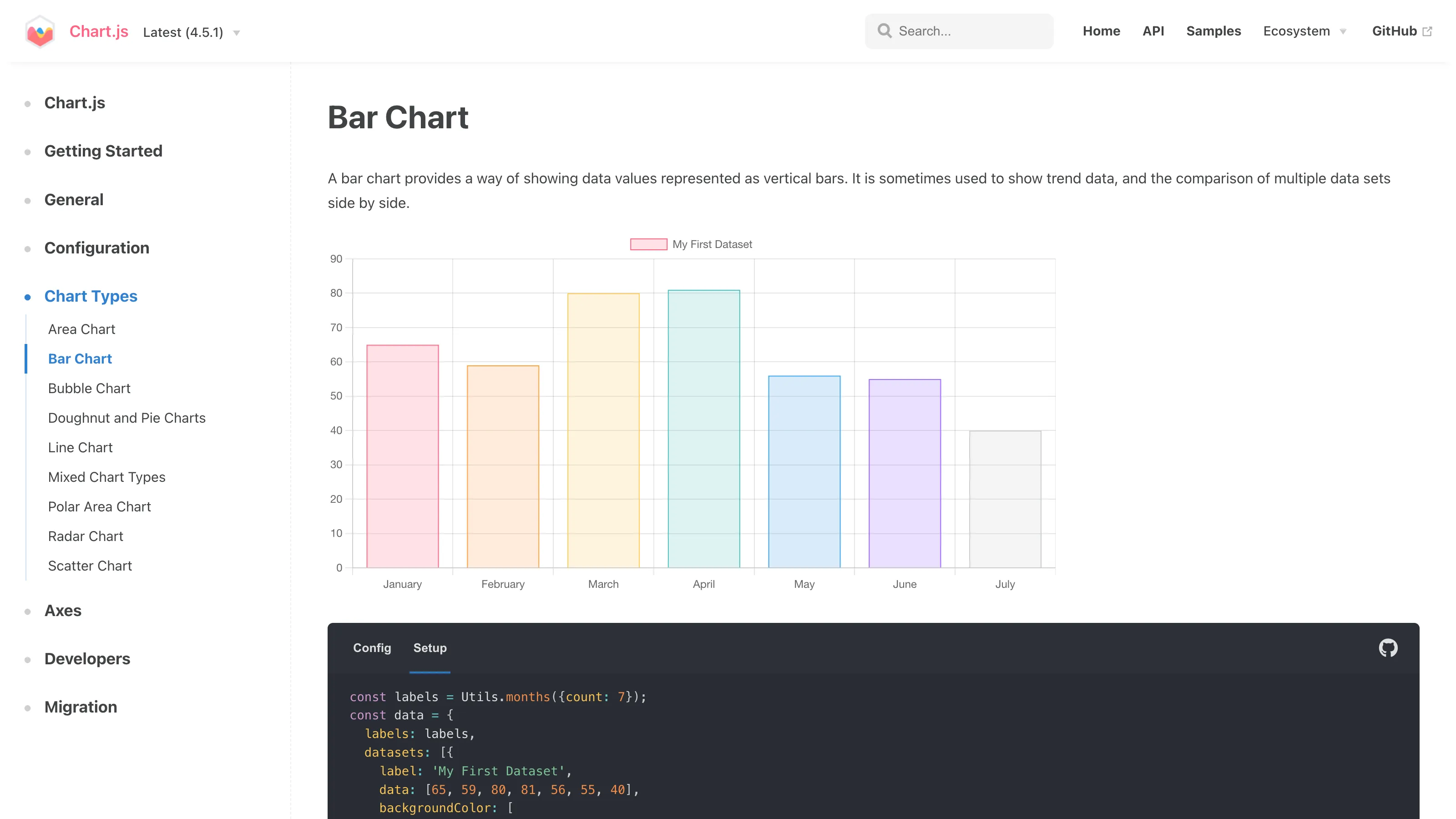 Exemple de graphique en barres réalisé avec Chart.js affichant des données mensuelles et le code de configuration.