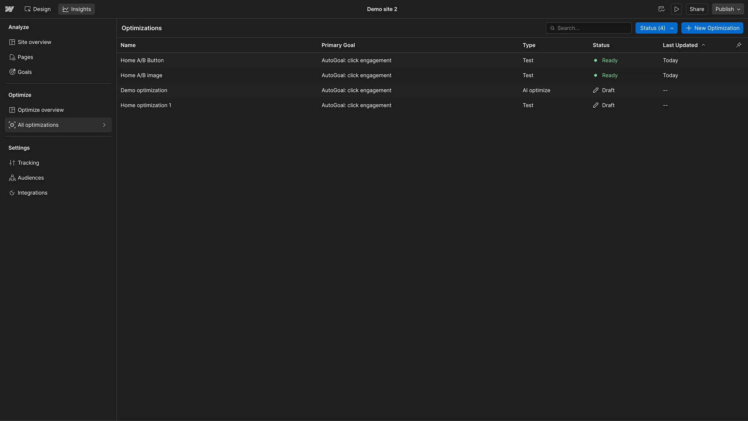 Webflow Optimize campaign overview displaying optimization tests, their statuses, and primary goals.