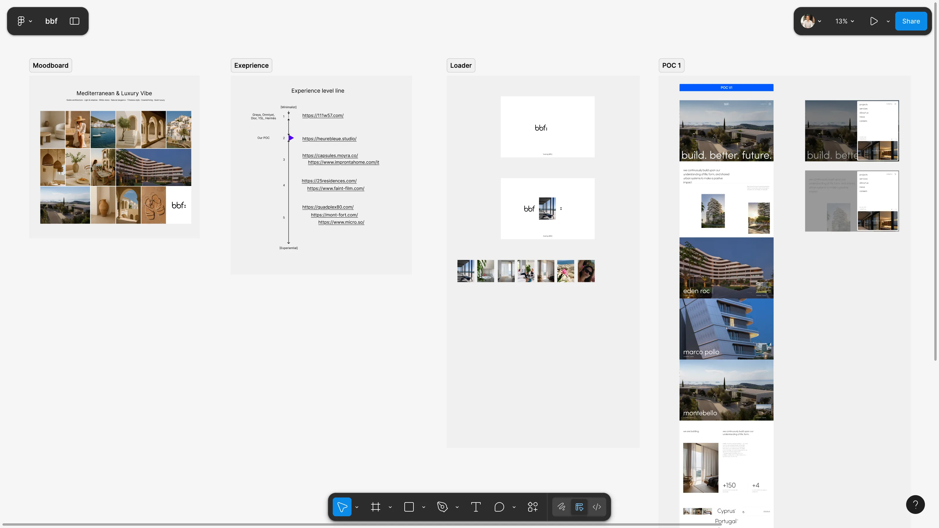 Proof of Concept design pour BBF présenté dans Figma, incluant moodboard, UX et landing page Webflow.