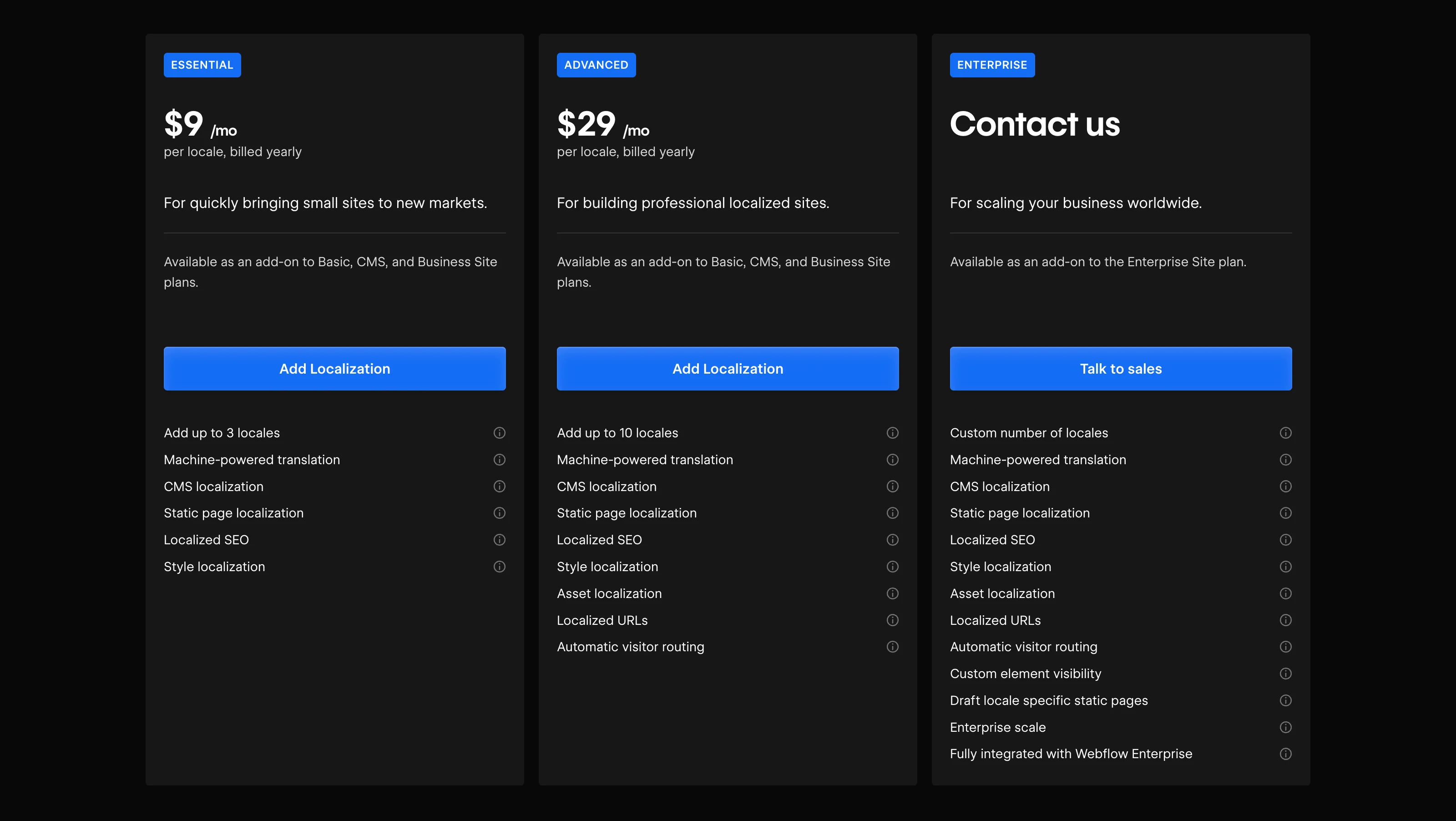 Tarifs de la fonctionnalité Webflow Localization, avec tableau comparatif entre les plans.