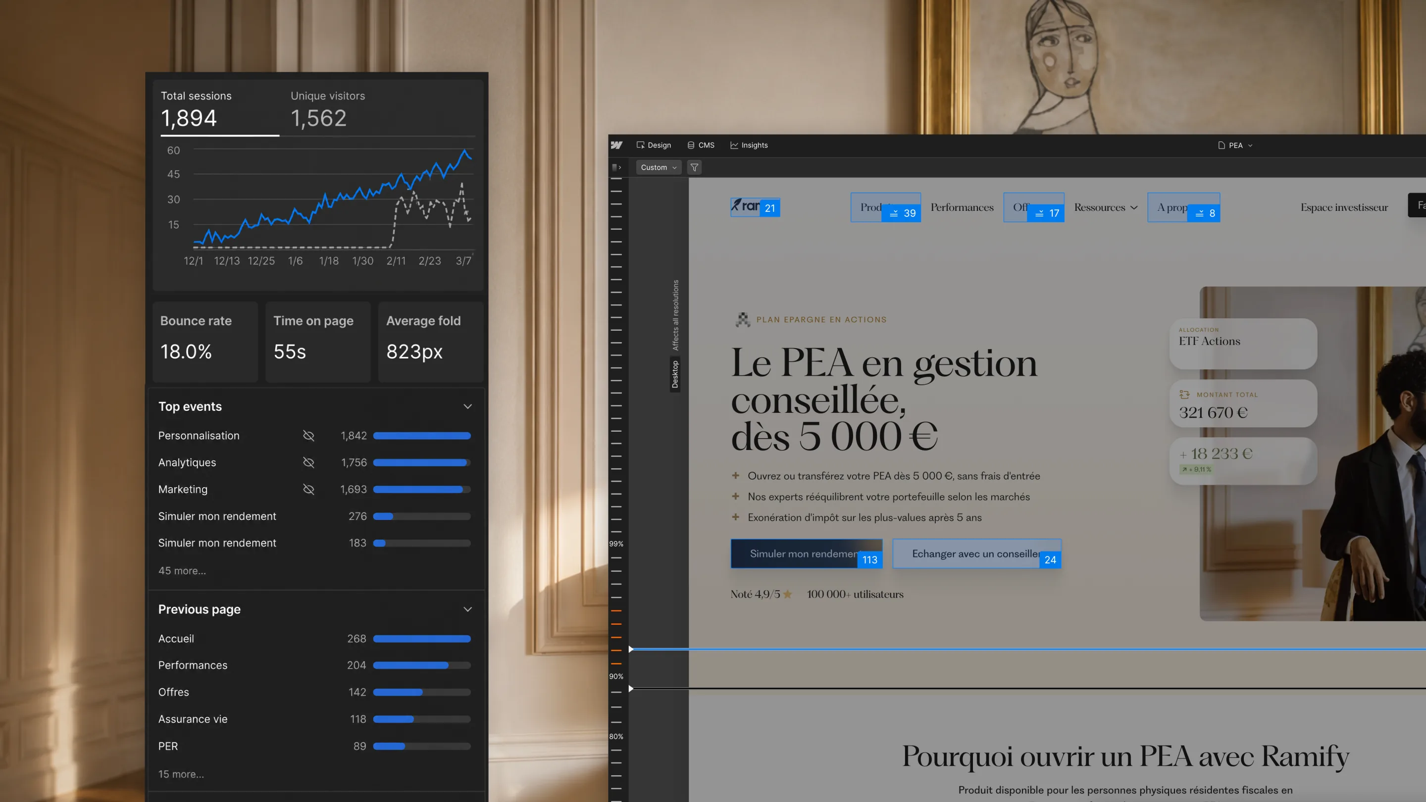 Tableau de bord analytics du site Ramify et page PEA en gestion conseillée éditée dans Webflow par Digidop