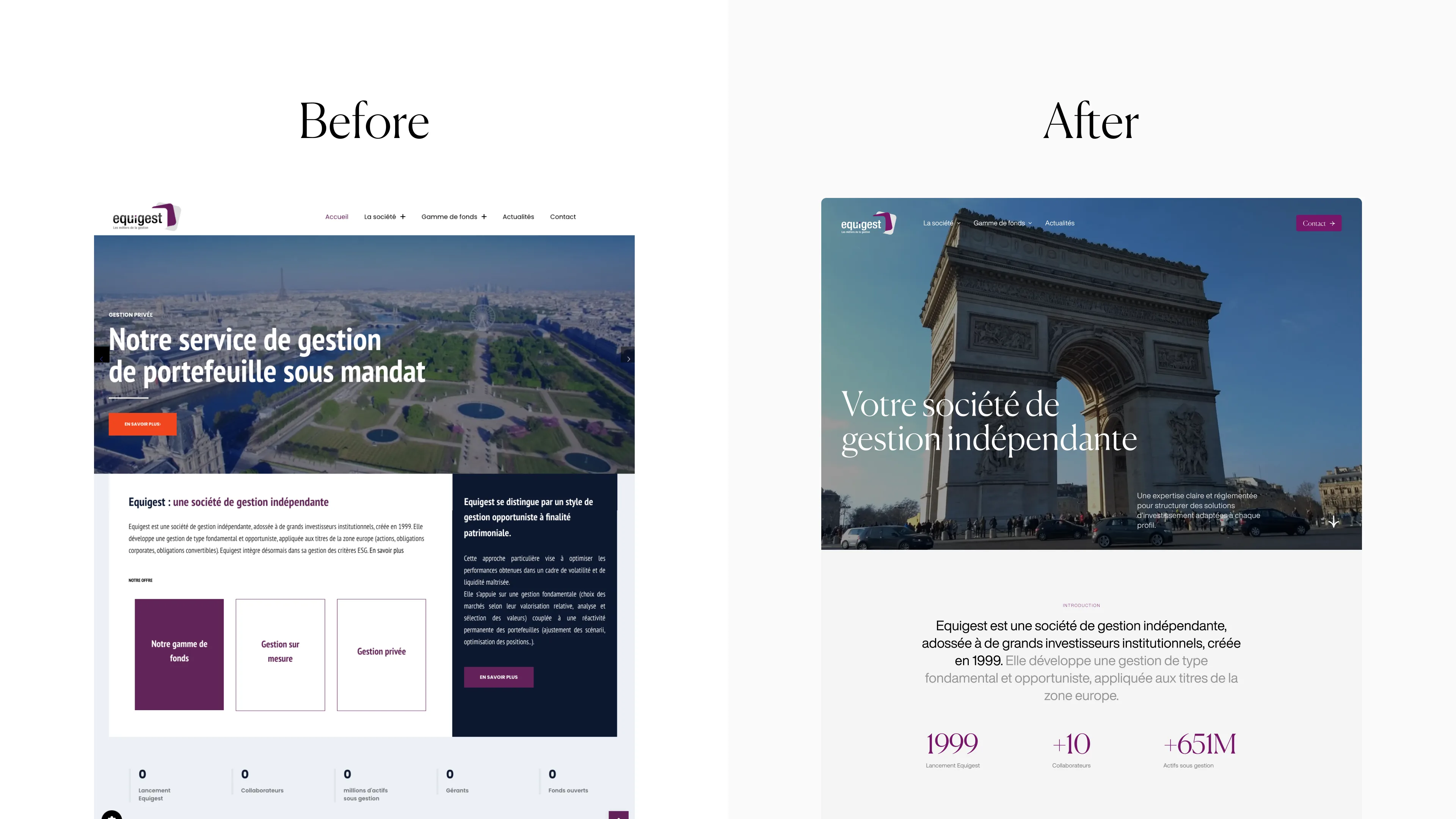 Comparaison avant et après la refonte du site de la société de gestion Equigest