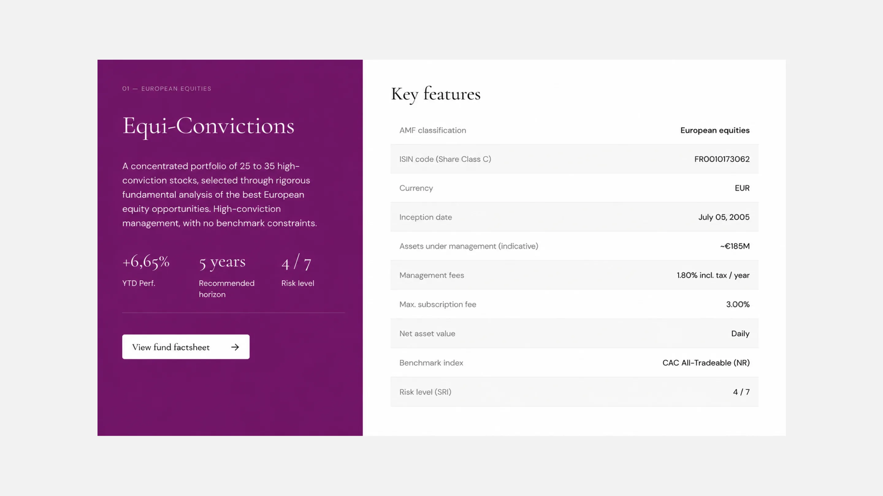 Overview of multiple fund share classes with their ISIN codes and key characteristics