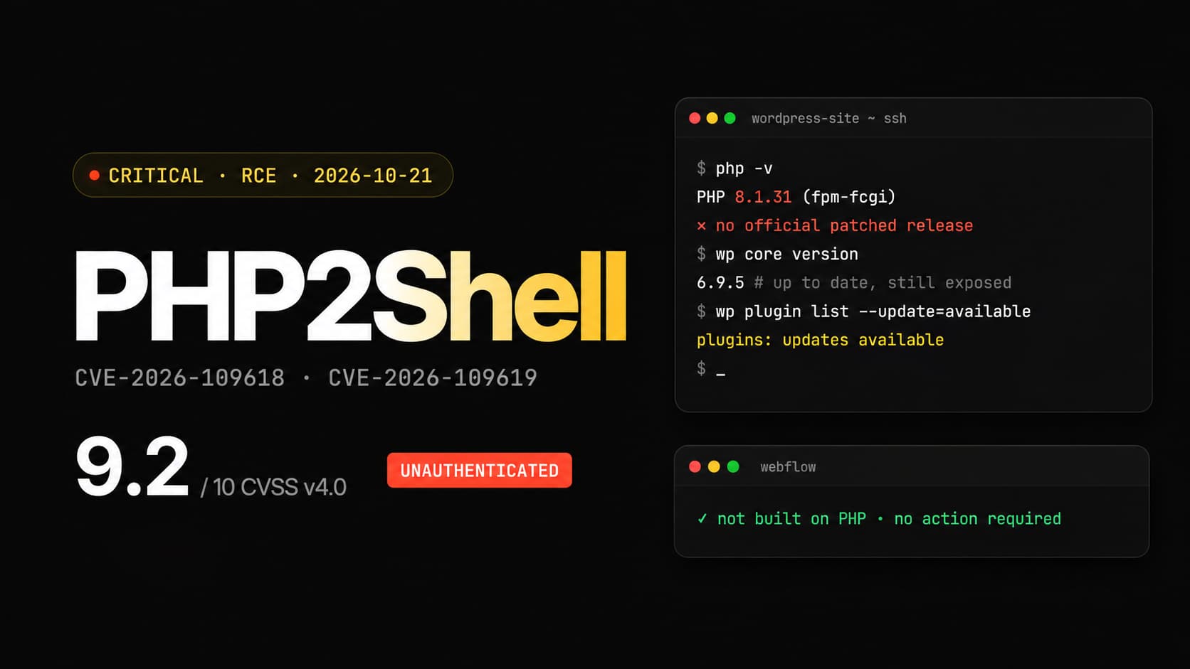 Visuel PHP2Shell : failles CVE-2026-109618 et CVE-2026-109619 notées 9,2, terminal d'un serveur WordPress en PHP 8.1 sans correctif, site Webflow non concerné
