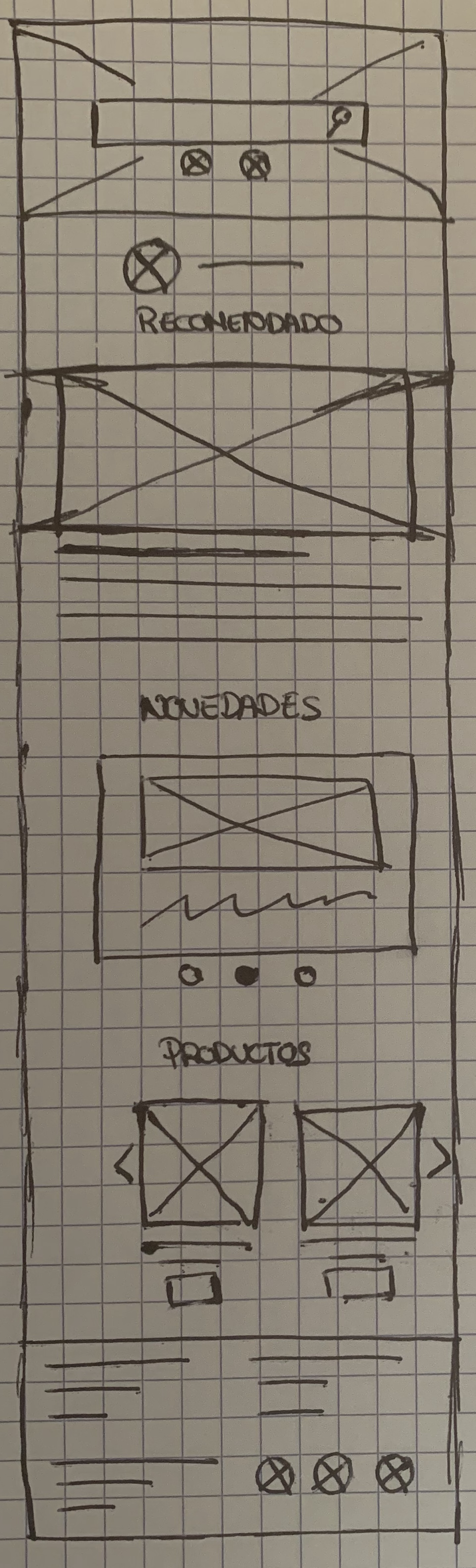 Mobile paper wireframe