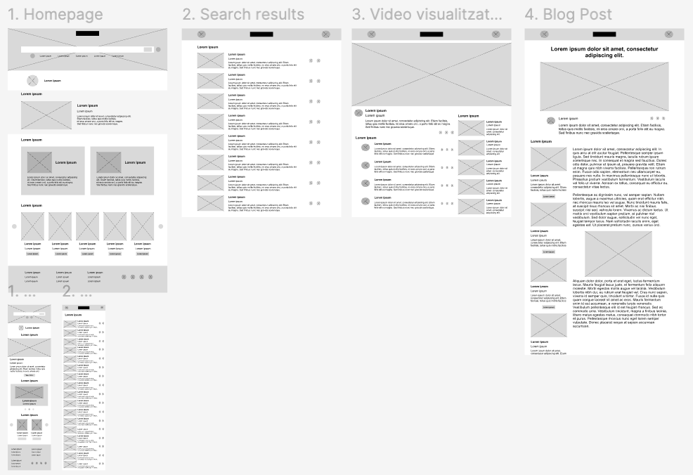 First digital wireframes created