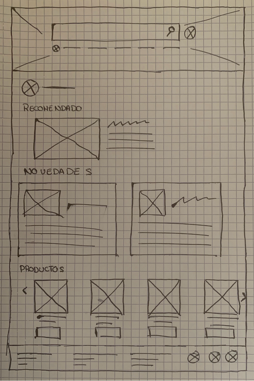 Definitive paper wireframe for the homepage