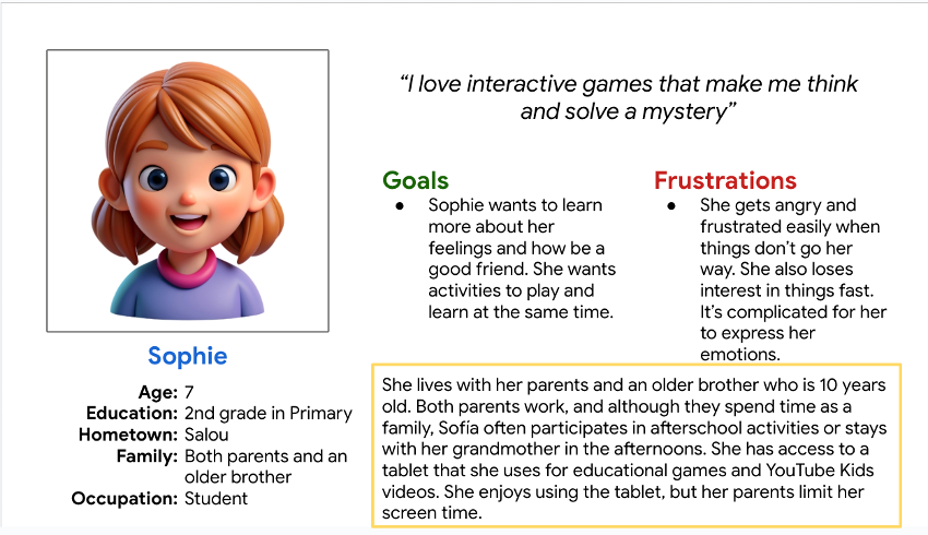 Pesona created for the project named Sophie, it contains all info, goals, frustrations, etc.