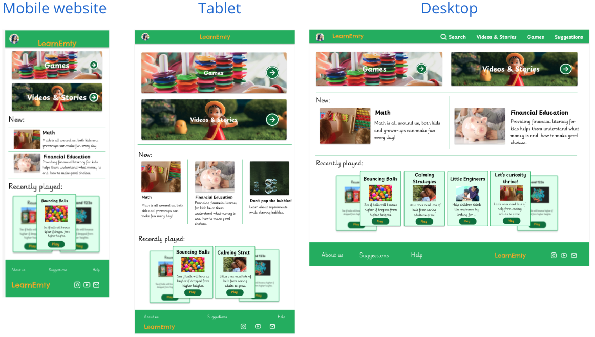 Multiple website sizes of the same homepage.