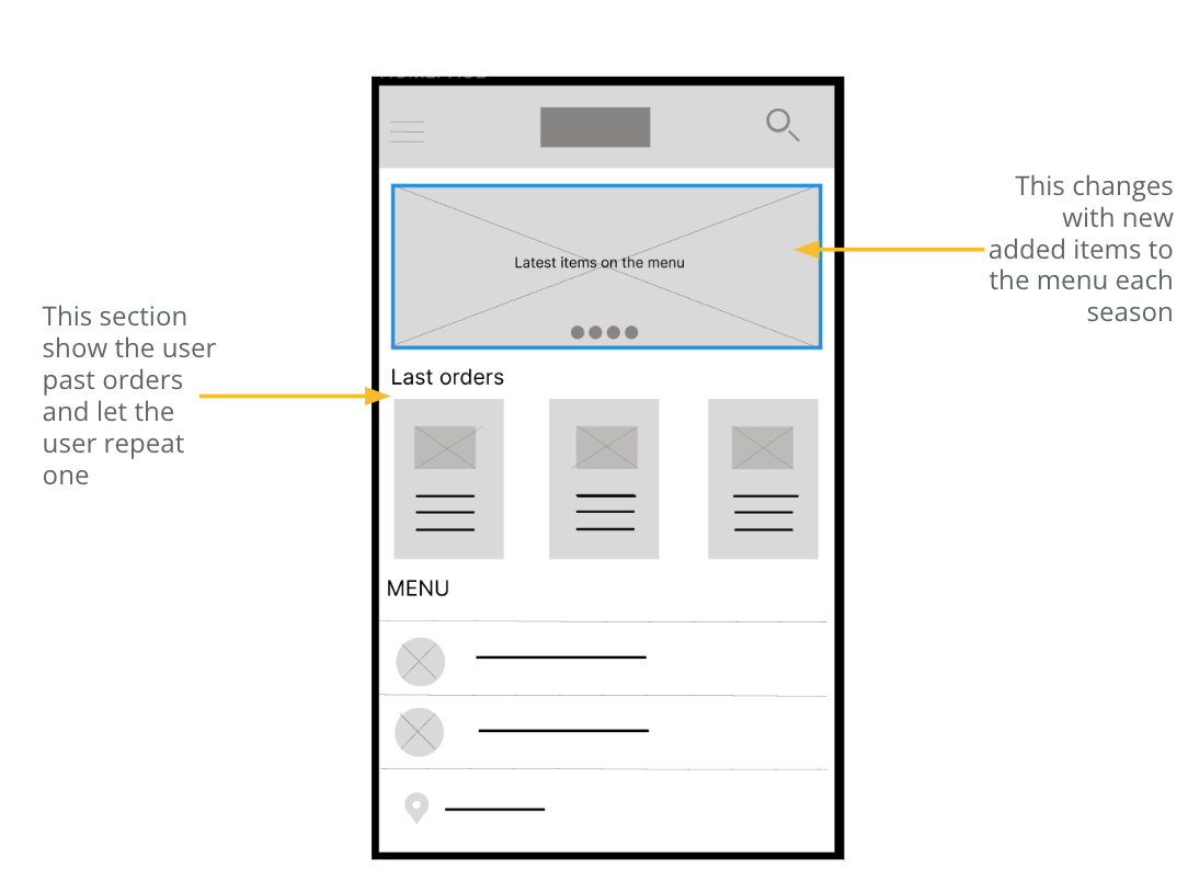 First digital wireframe for the homepage app