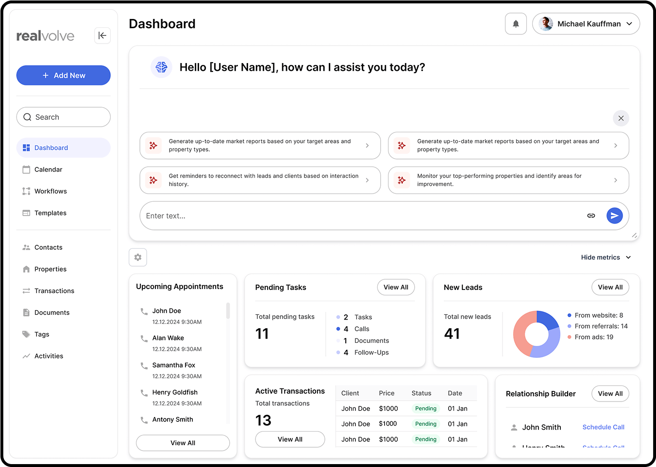 Realvolve dashboard showing user greeting, market report options, upcoming appointments, pending tasks, new leads with pie chart, active transactions, and relationship builder.