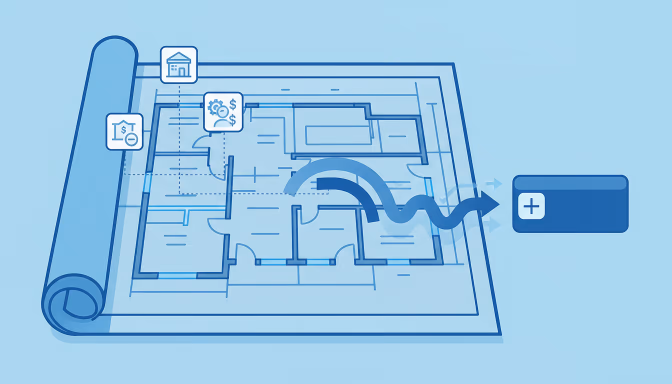 Overhead definition, Overhead in construction, what is Overhead, Overhead meaning, Overhead glossary