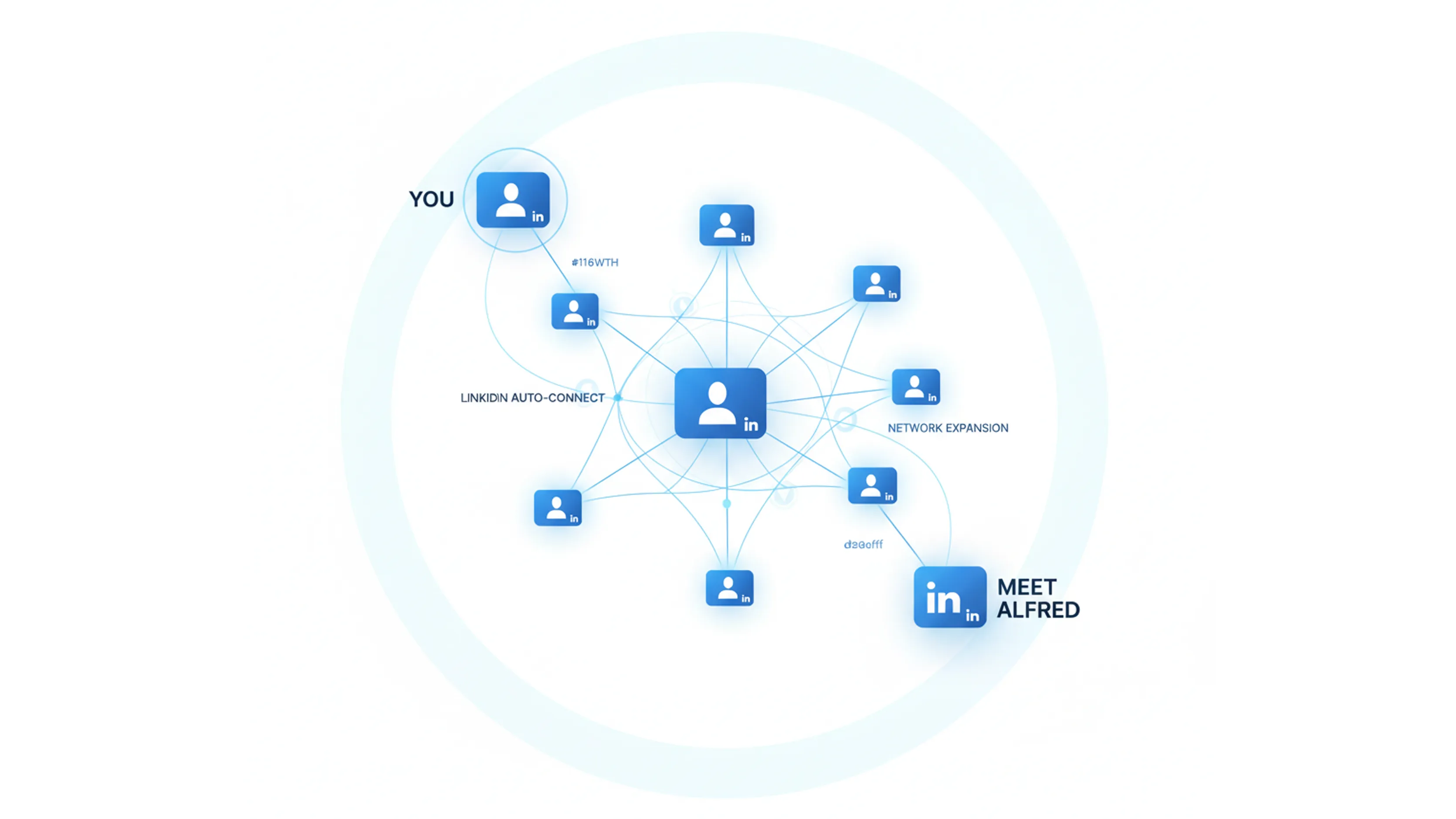 LinkedIn auto-connect