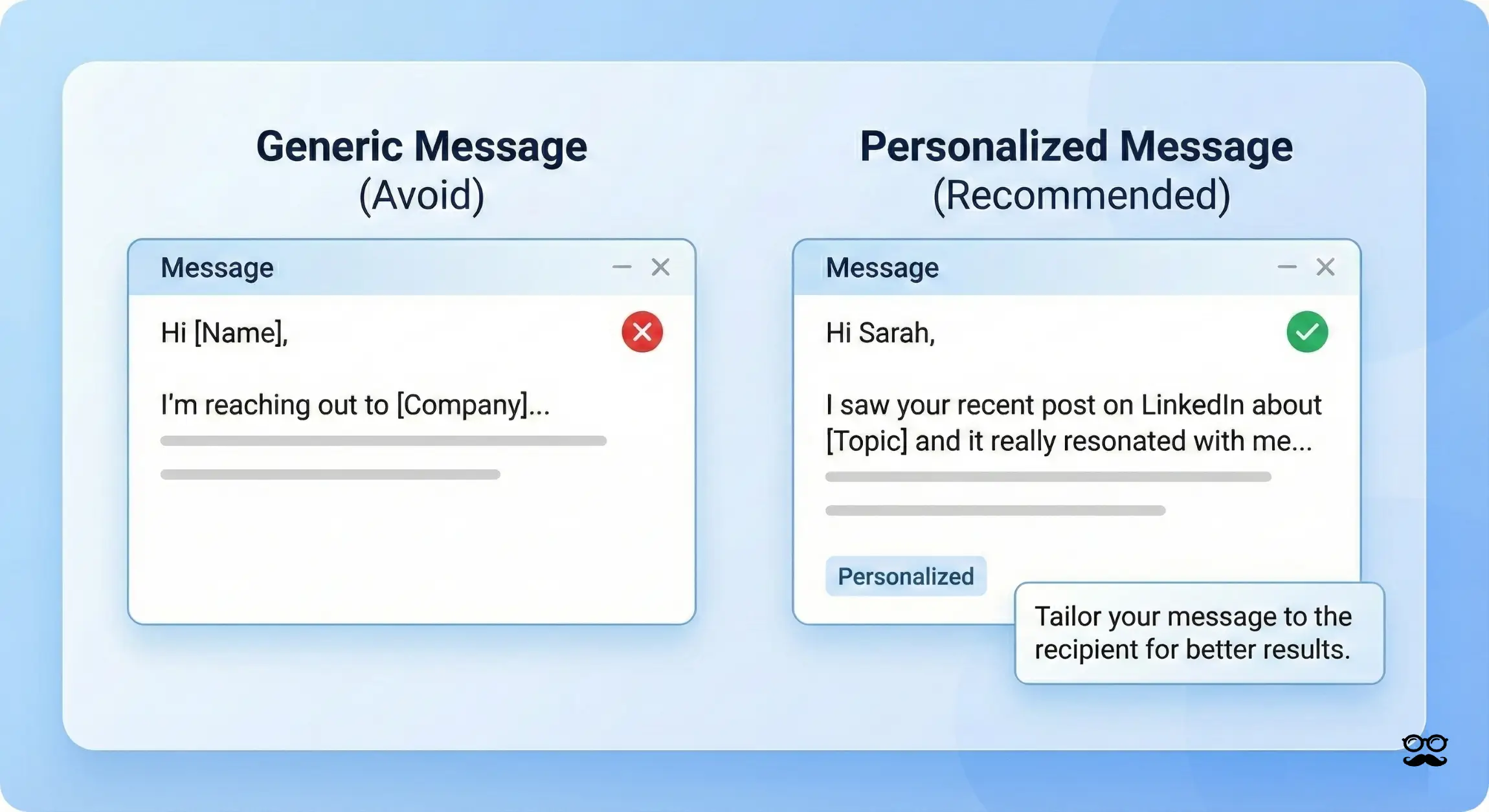 Personalization is key for LinkedIn Outreach