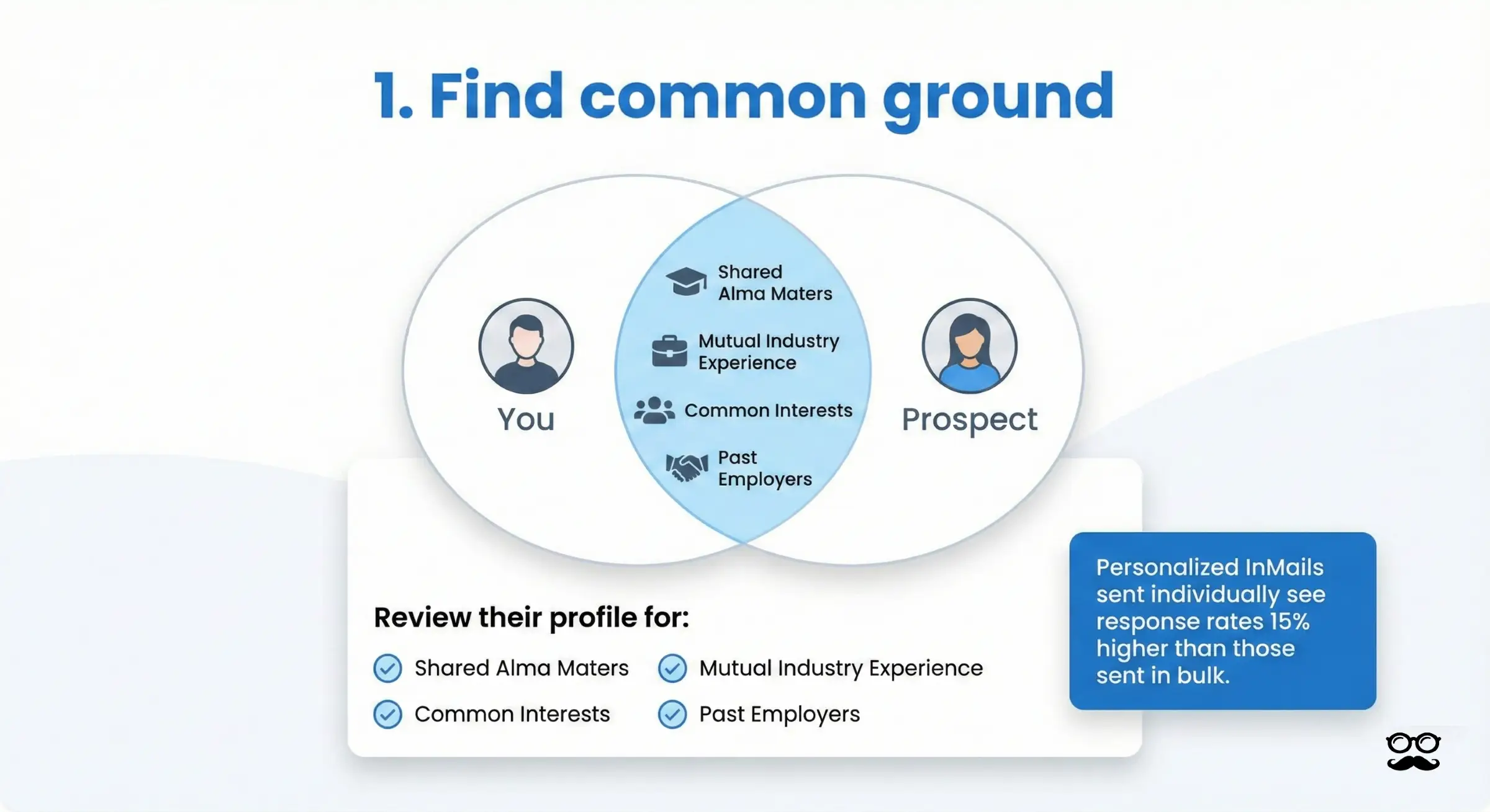 Find common ground - LinkedIn Cold Outreach Messages