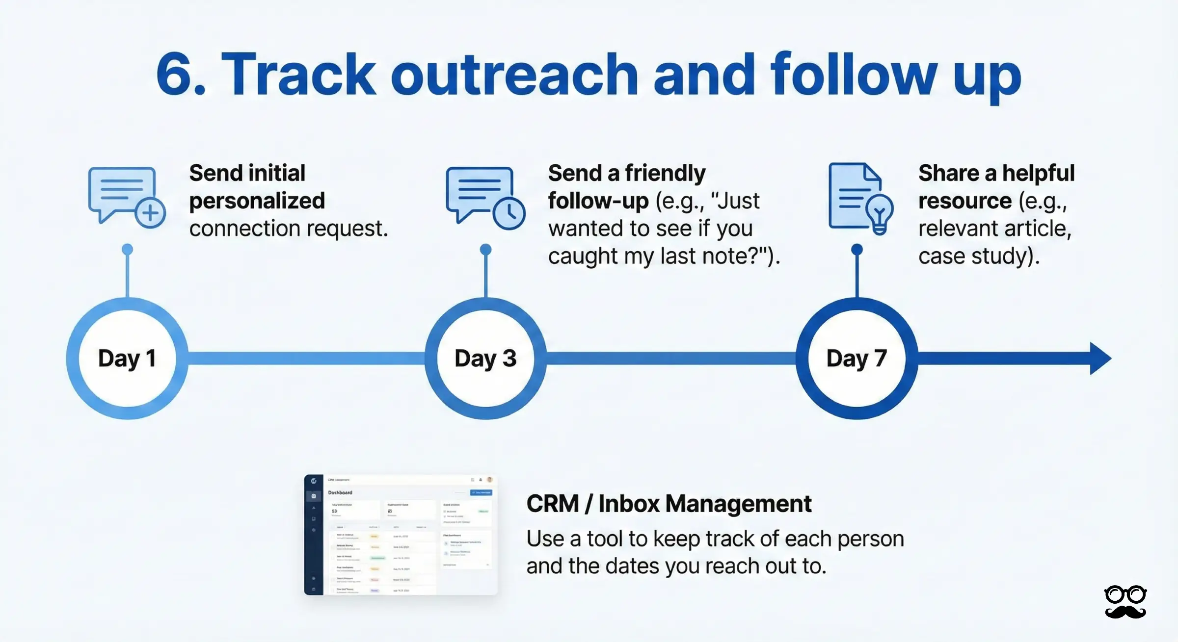 Track outreach and follow up - LinkedIn cold outreach messages