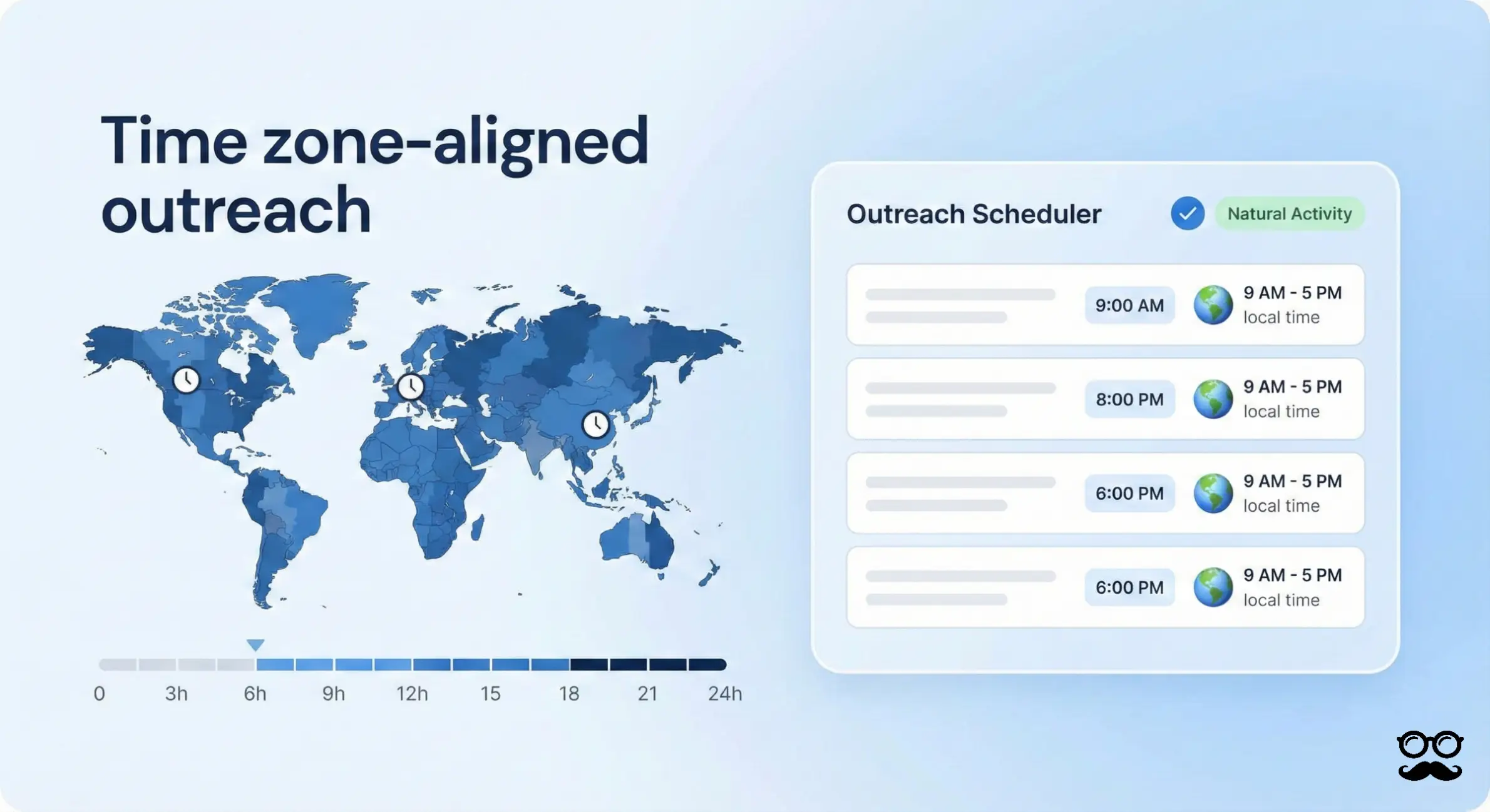 Align outreach with time zone and activity patterns