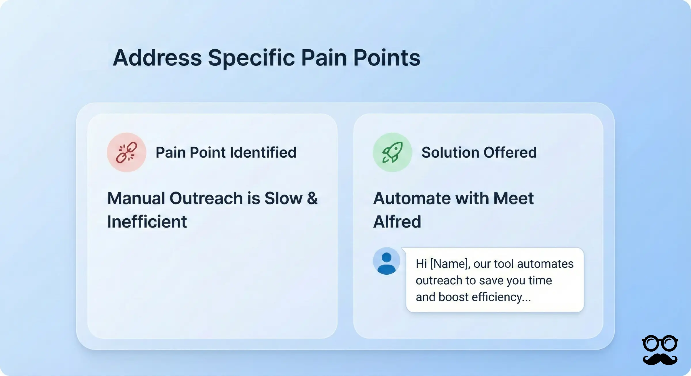 Identify your prospects pain points