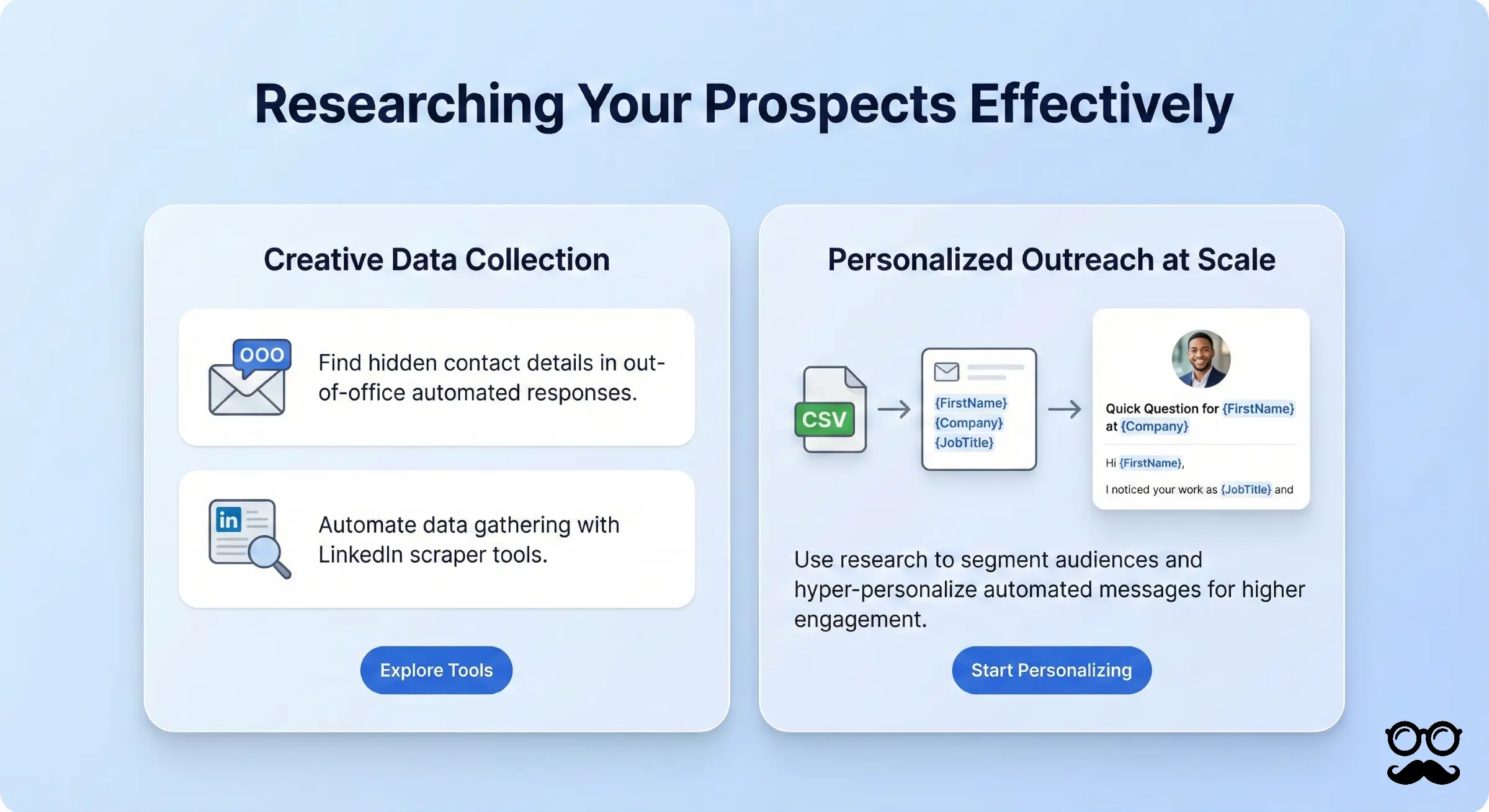 FResearching Your Prospects Effectively