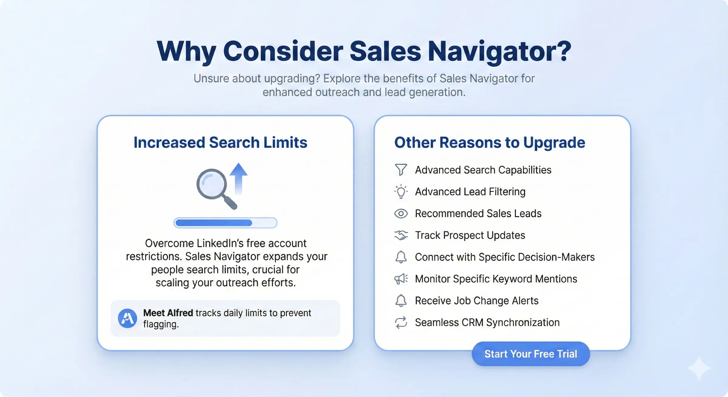 Why consider Sales Navigator
