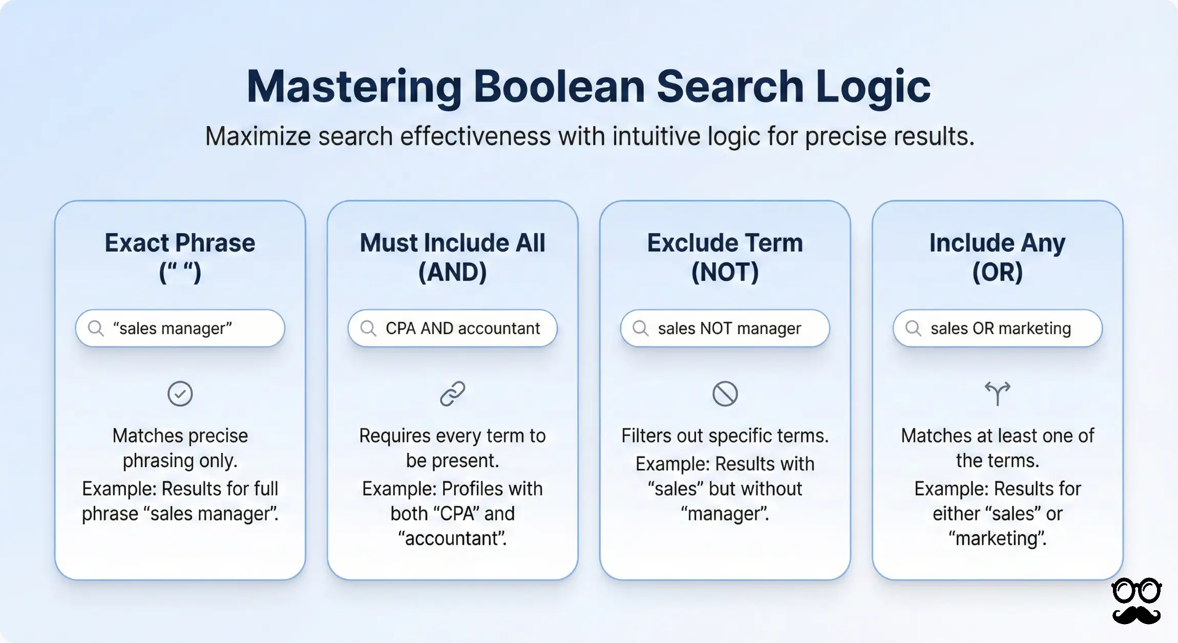 Mastering Boolean Search Logic