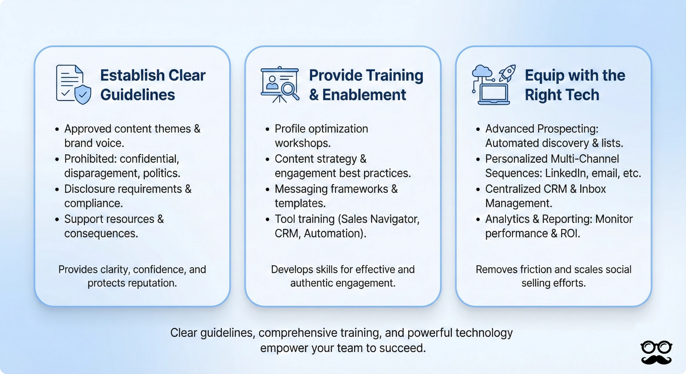 Engaging your Sales Team in Social Selling