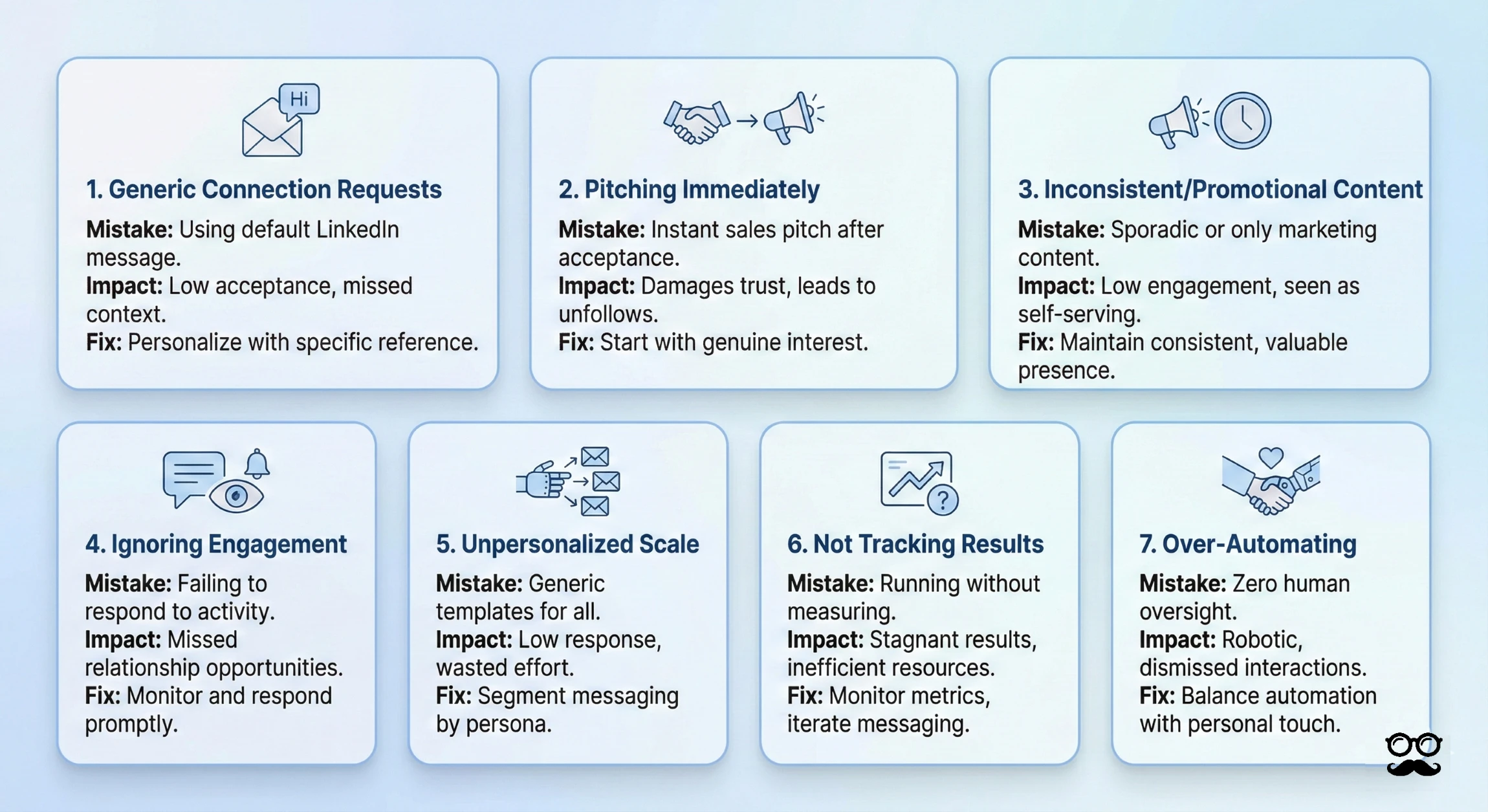 Where LinkedIn Social Selling Goes Wrong