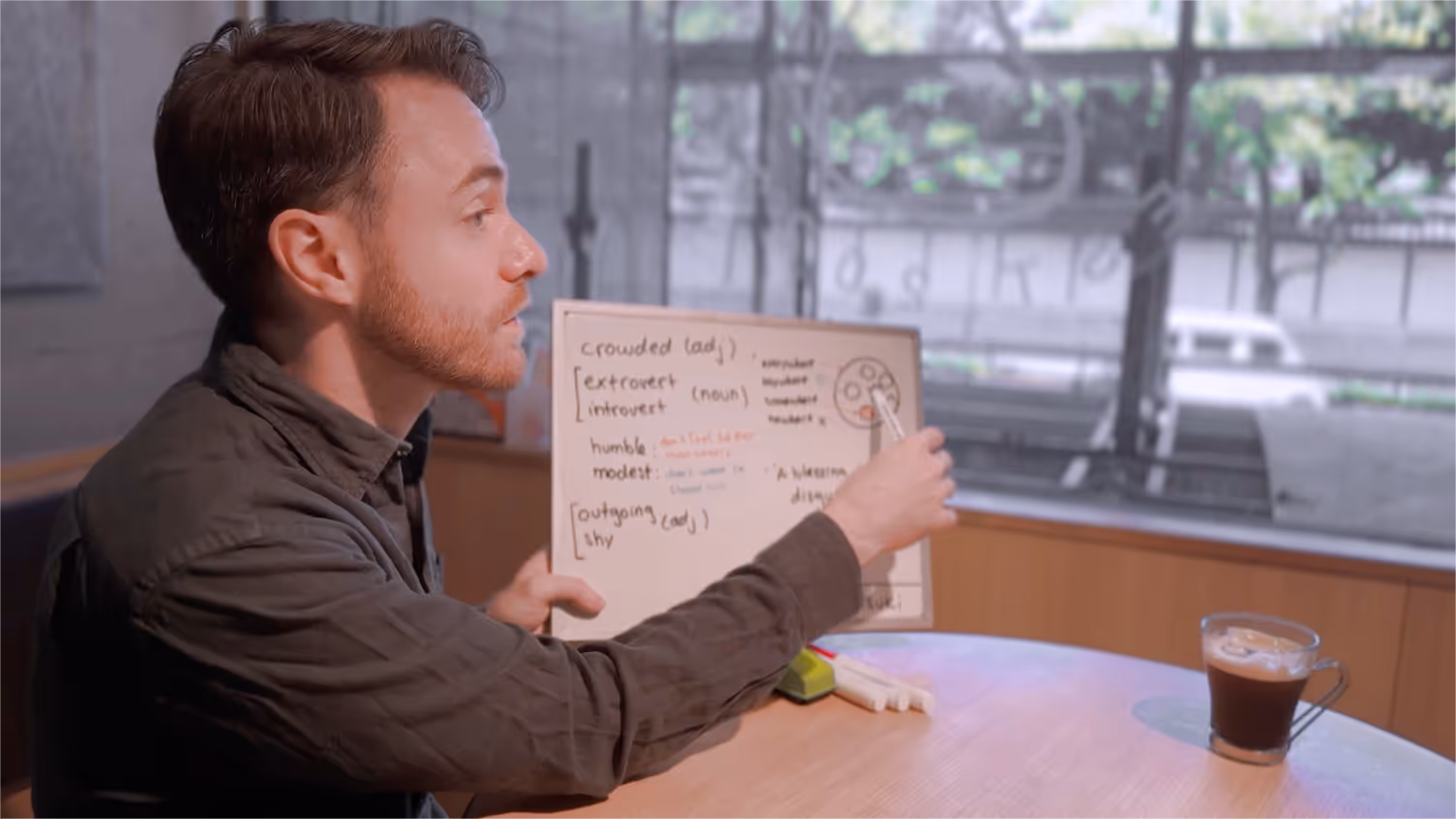 A teacher showing things on a whiteboard.