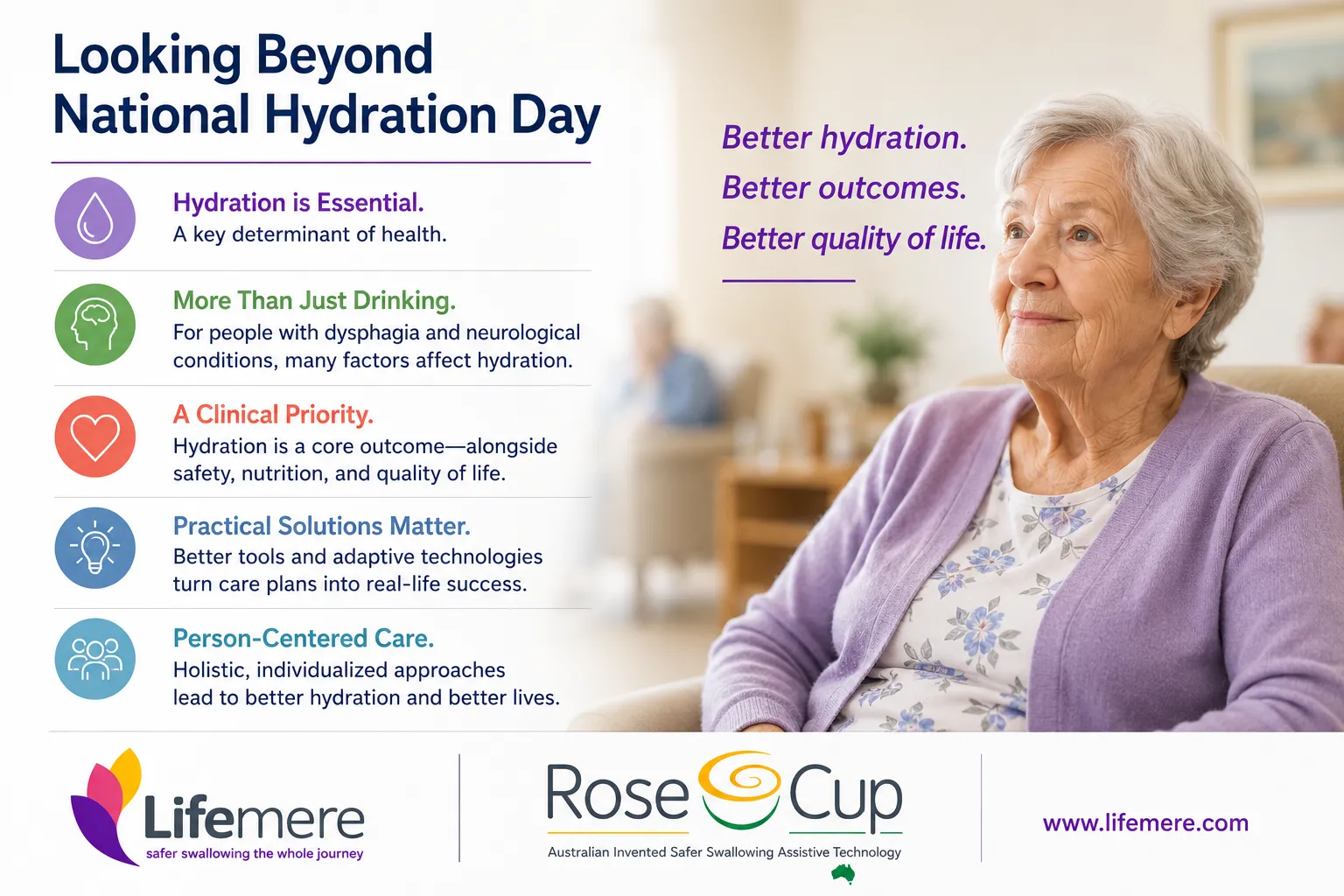 An elderly woman looks up next to text about hydration and dysphagia care by Lifemere.